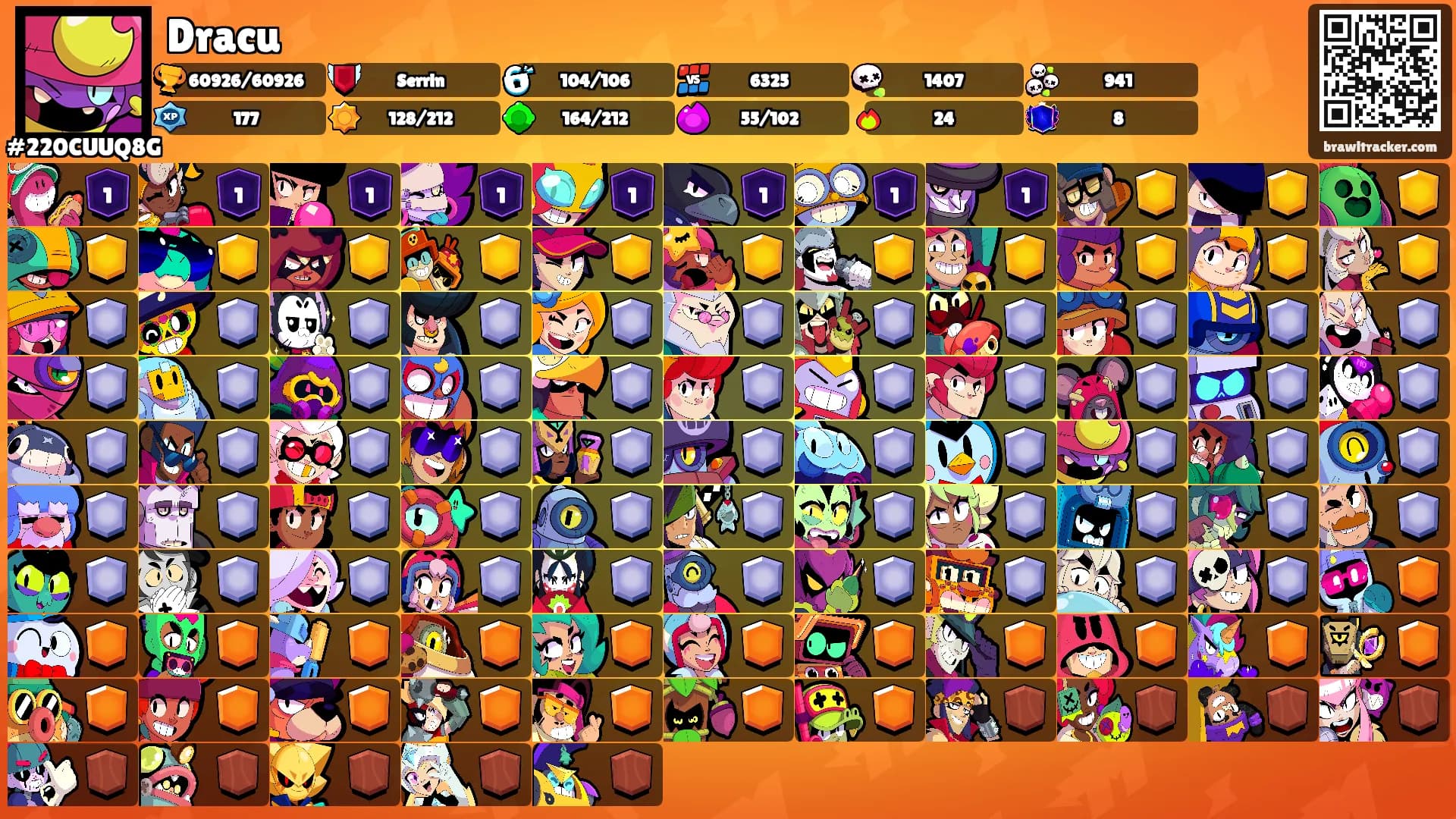 Dracu's Ranks