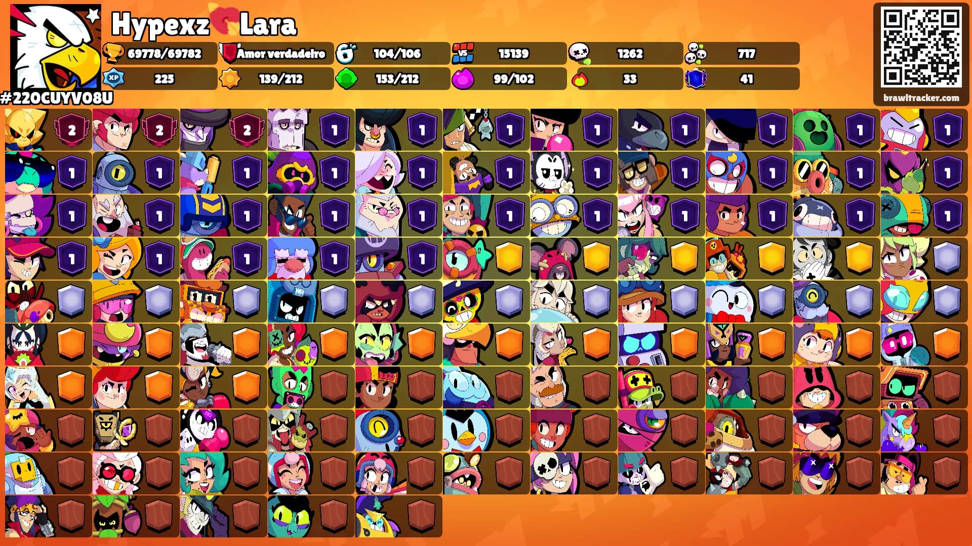 Hypexz💘Lara's Ranks