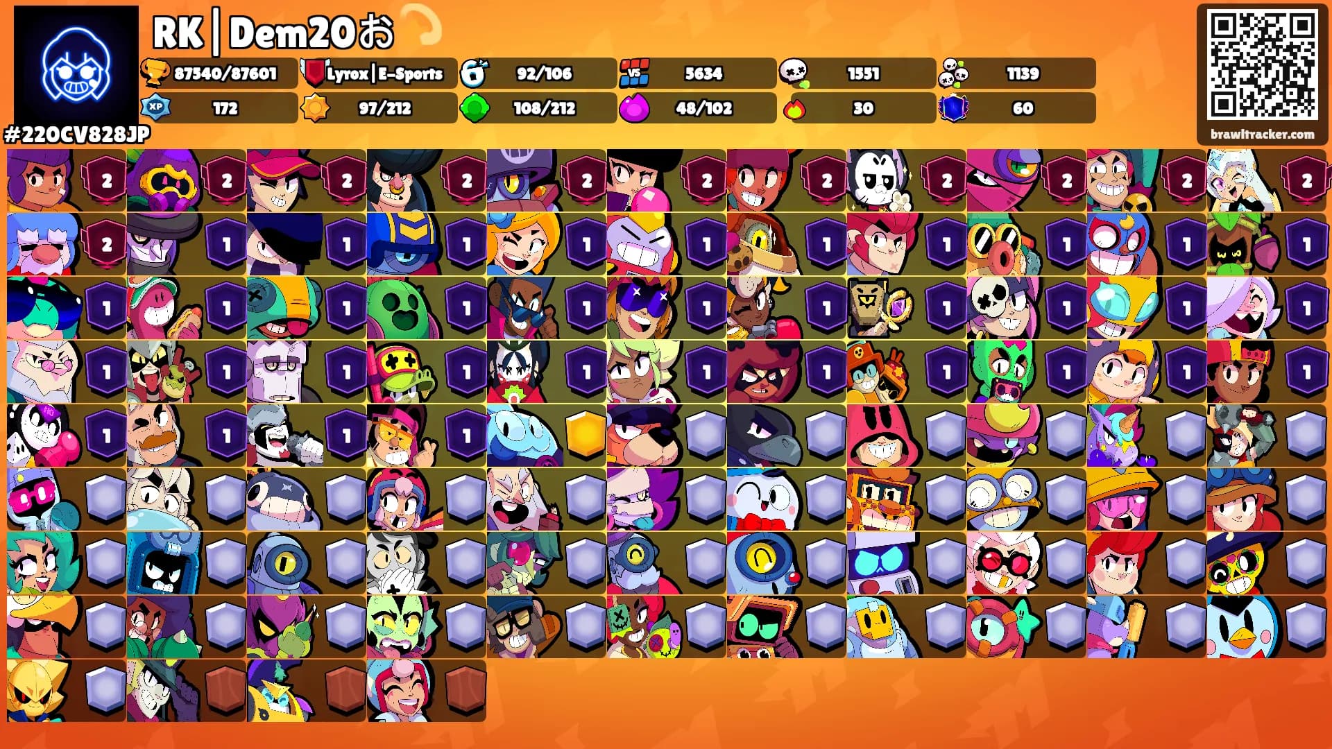 RK|Dem20お💫's Ranks