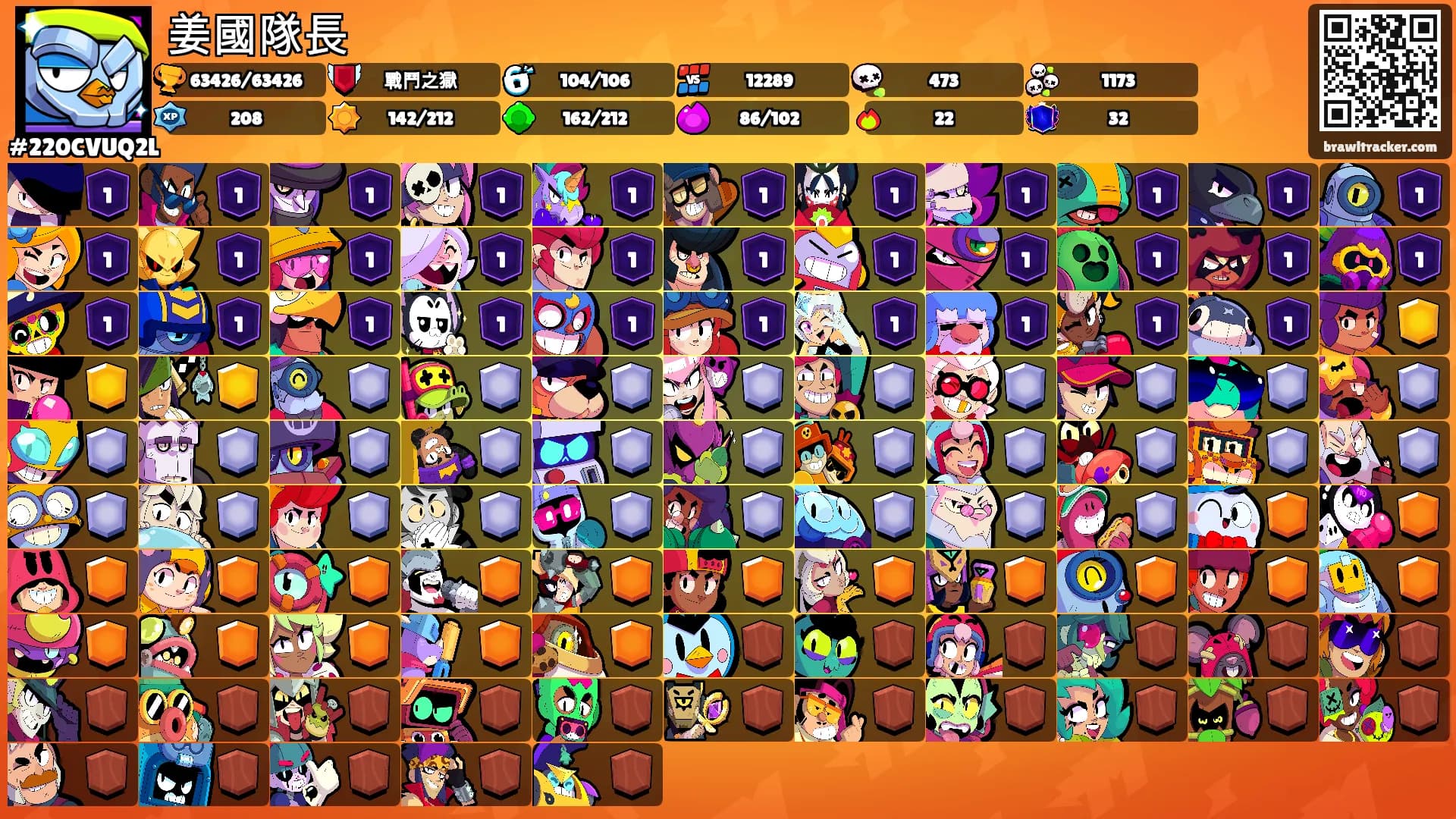 姜國隊長's Ranks