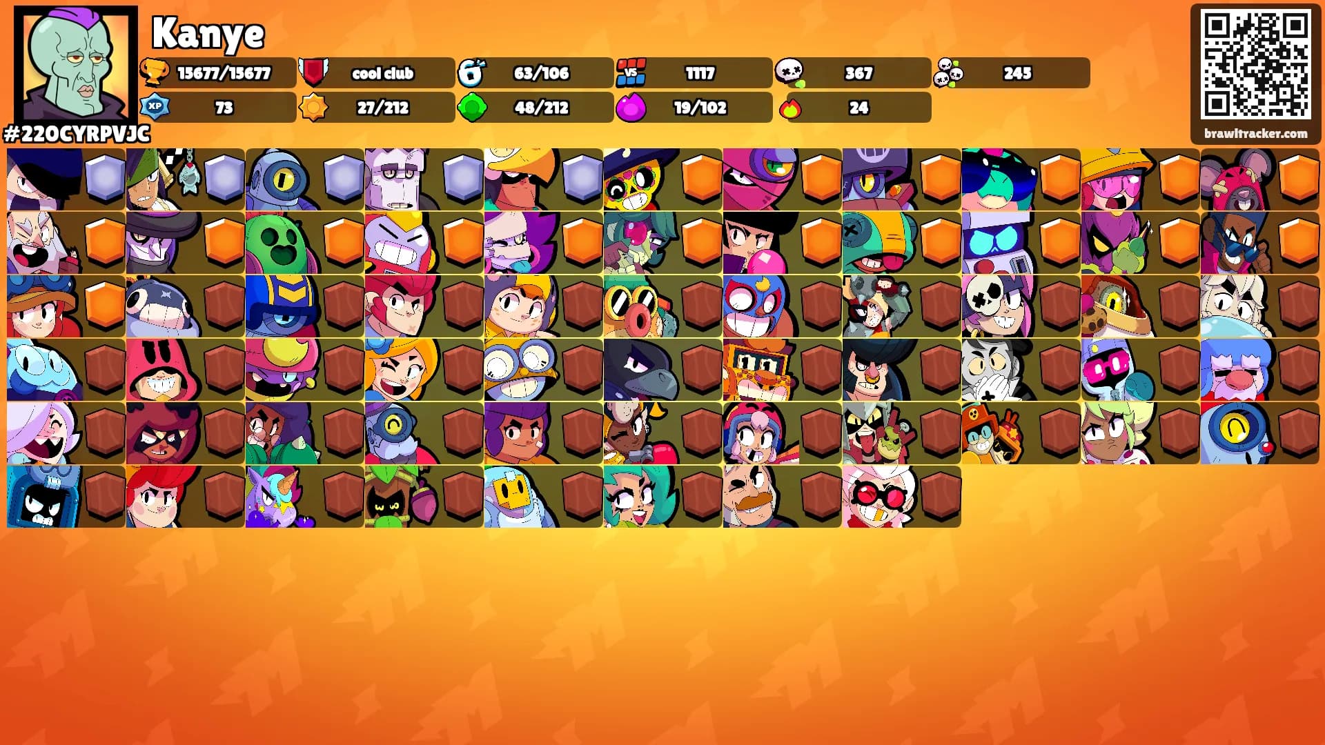 Kanye's Ranks