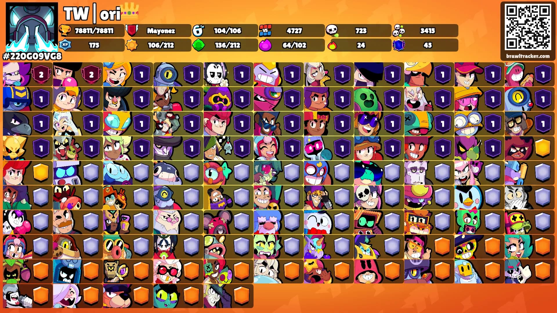 TW|ori👑's Ranks