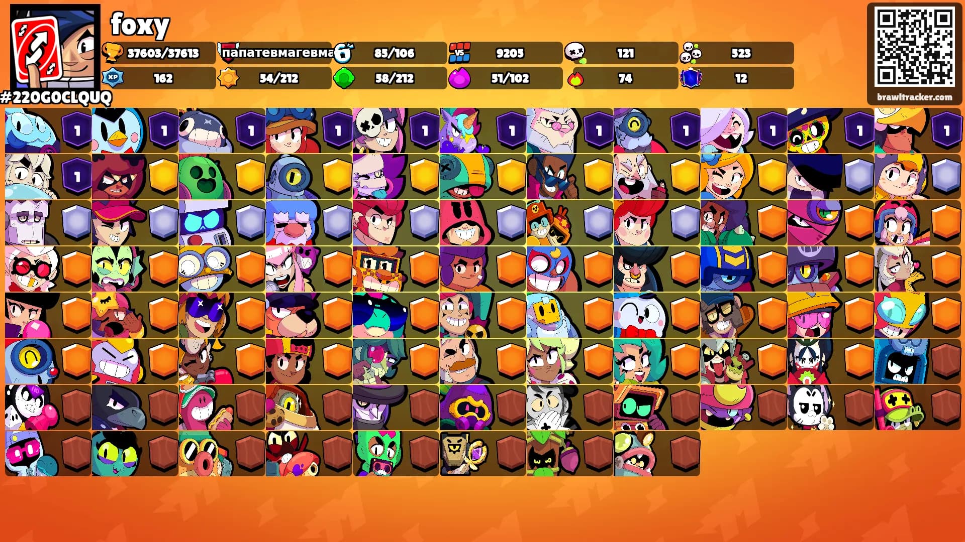 foxy's Ranks