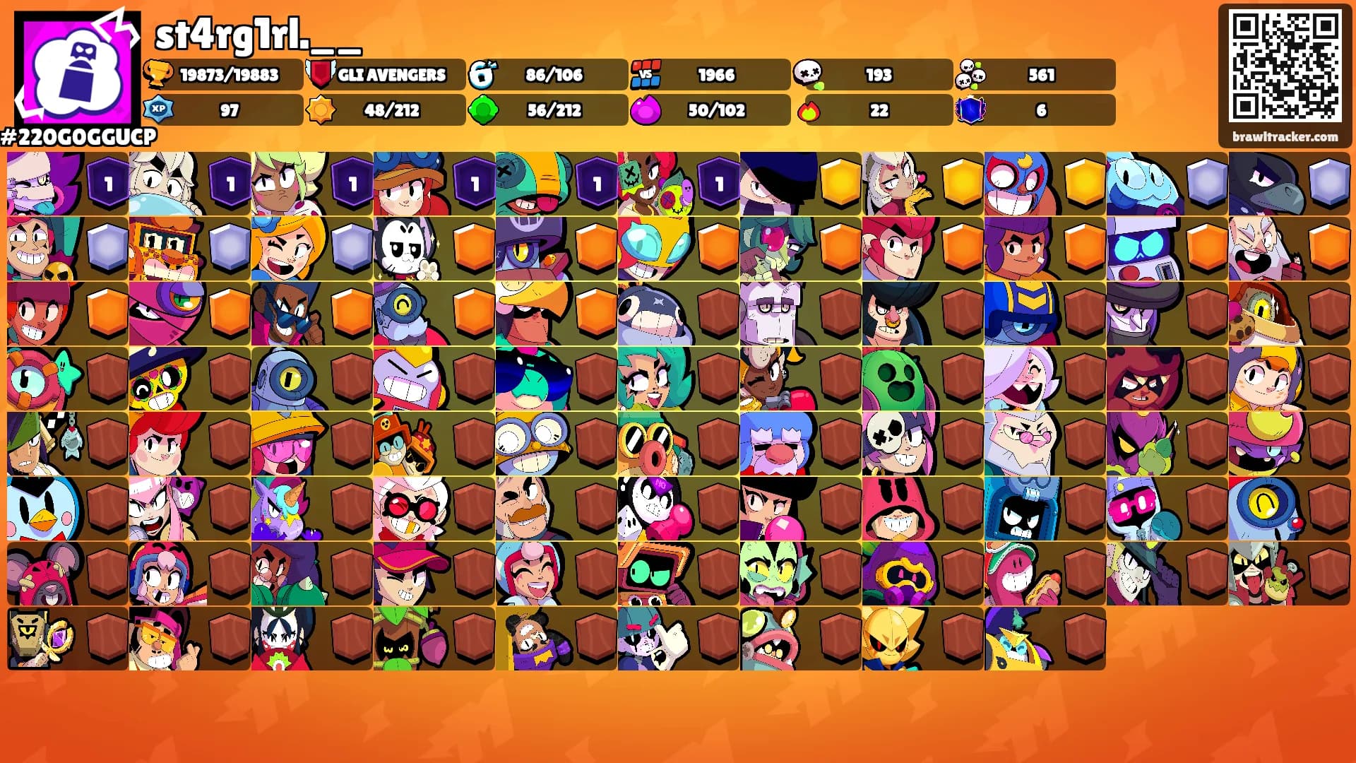 st4rg1rl.__'s Ranks