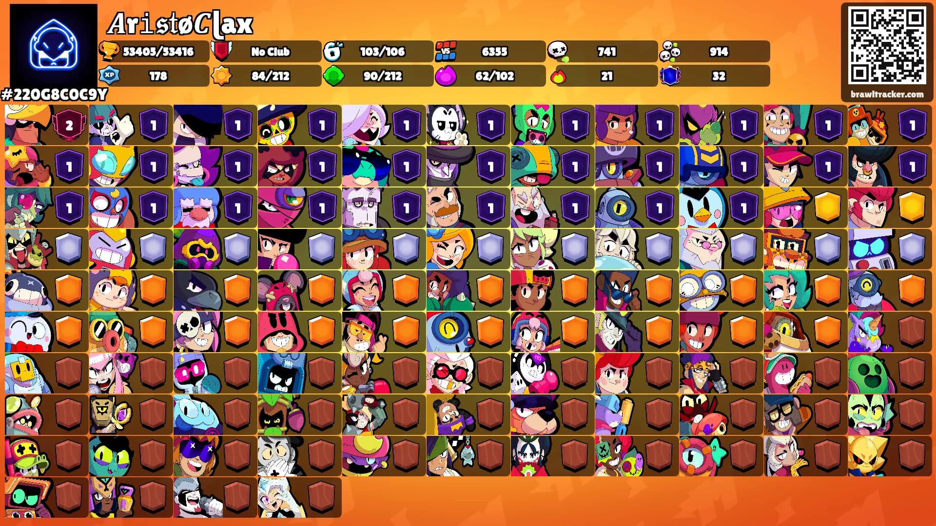 𝑨r𝚒𝖘𝔱ø𝑪ɭax's Ranks