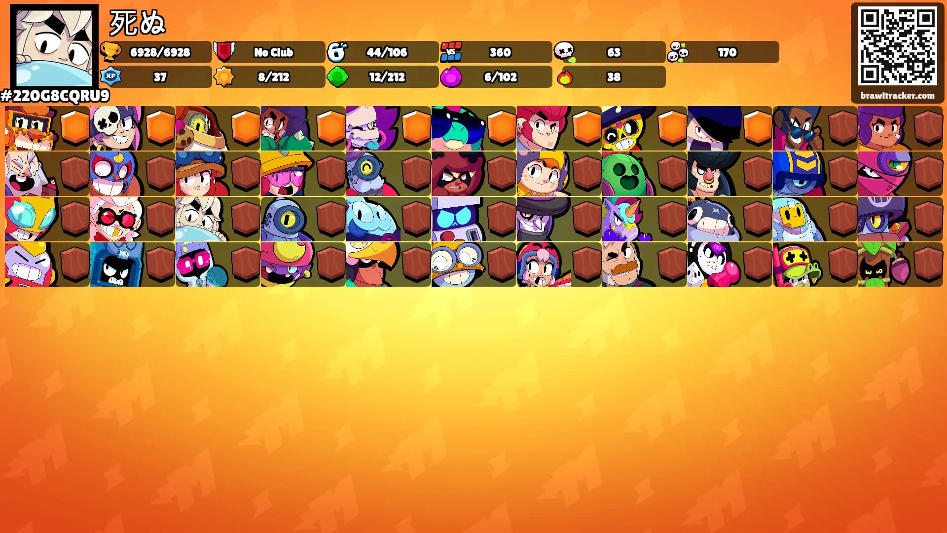 死ぬ's Ranks