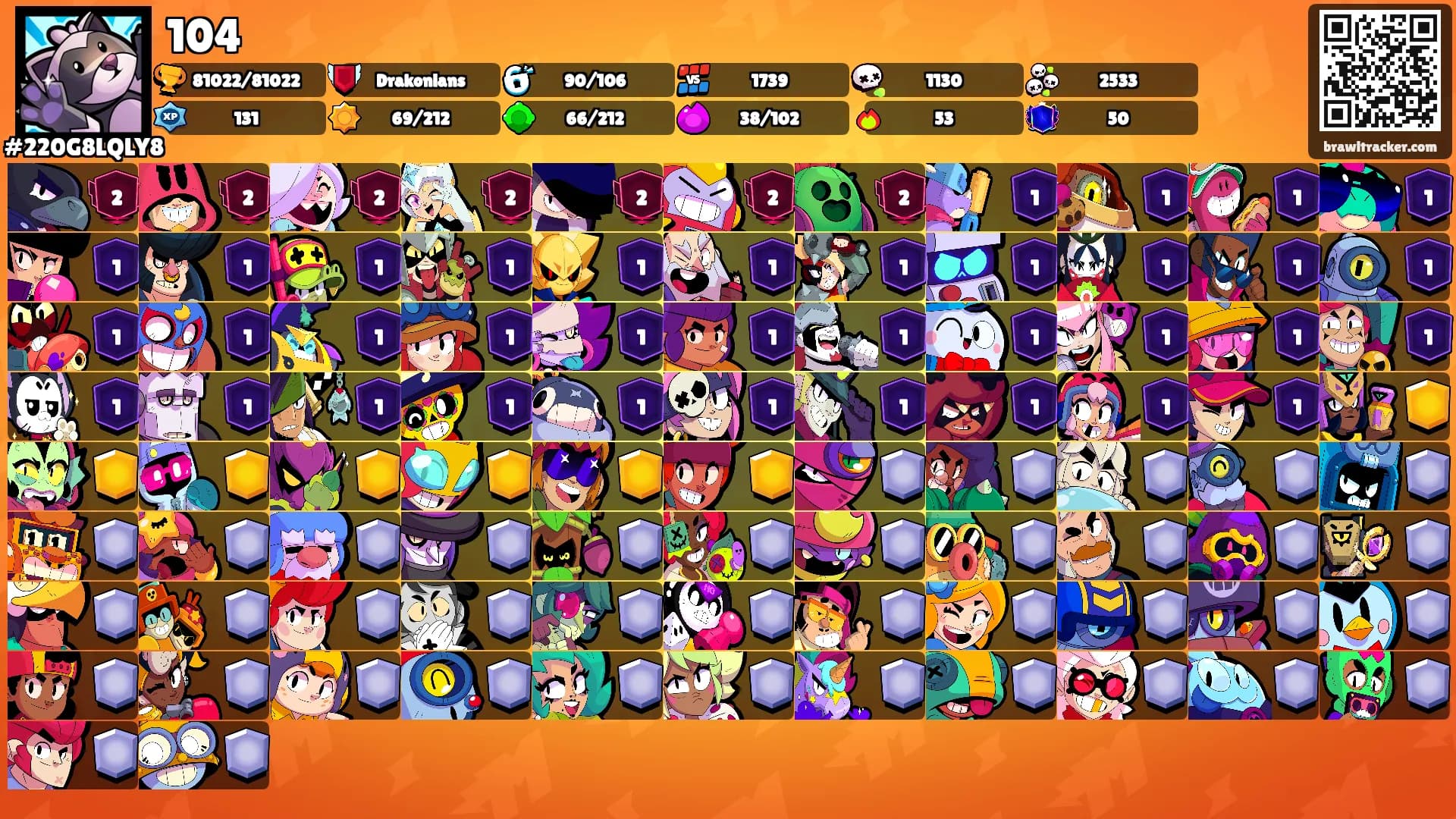 104's Ranks