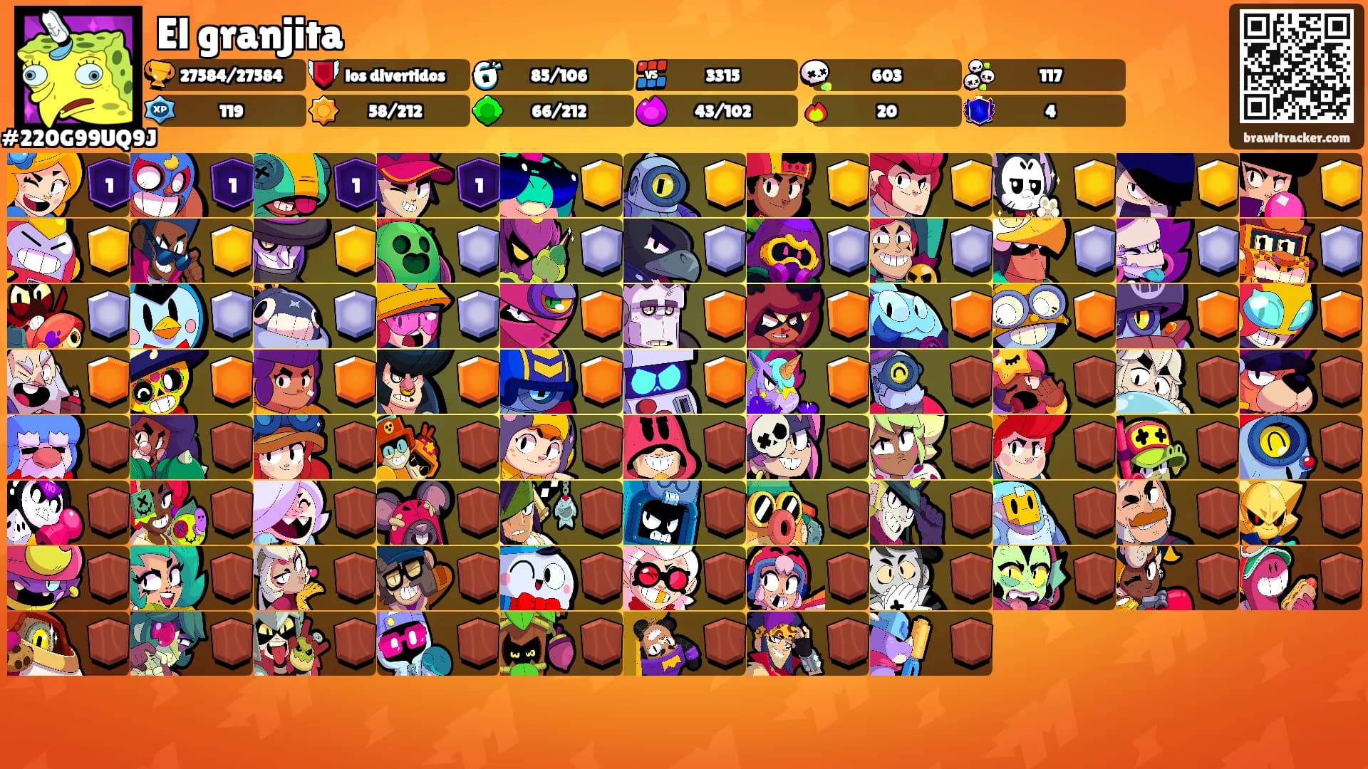 El granjita's Ranks