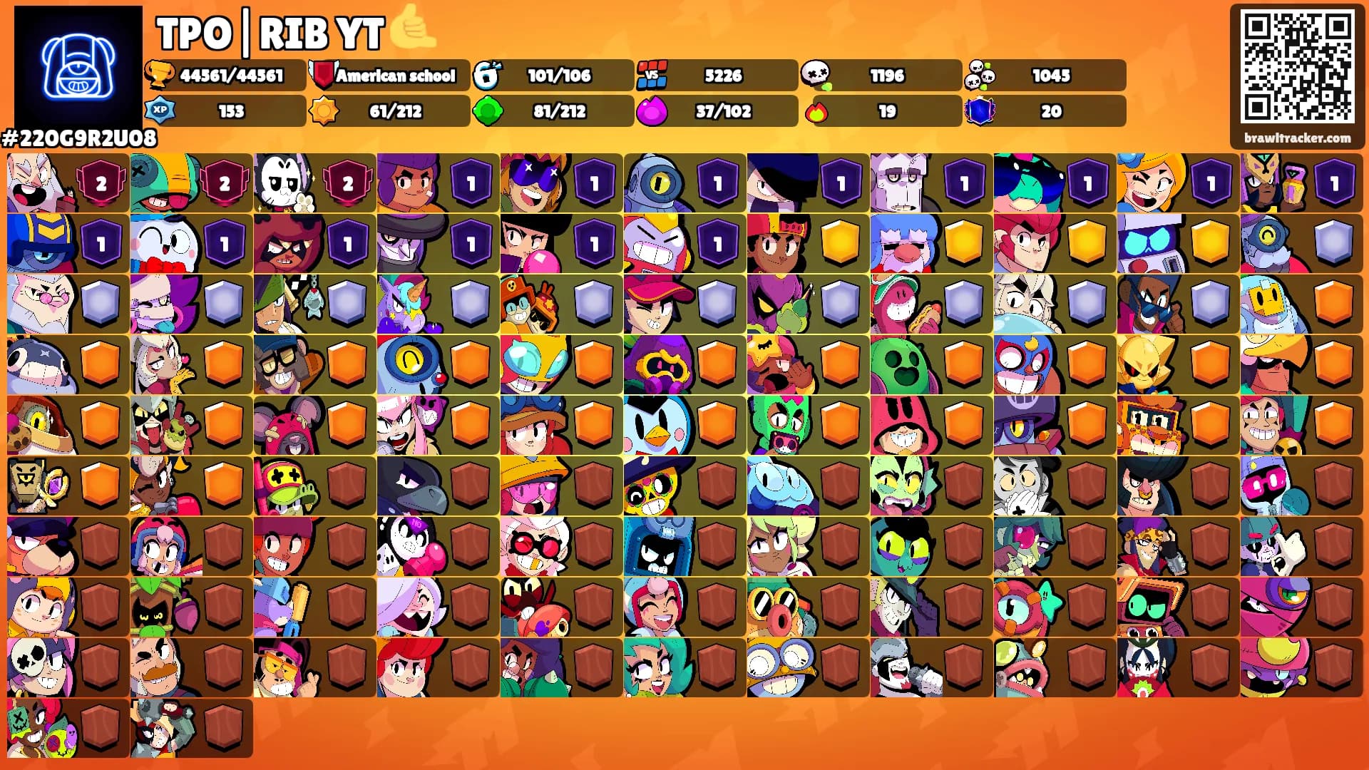 TPO|RIB YT 🤙's Ranks
