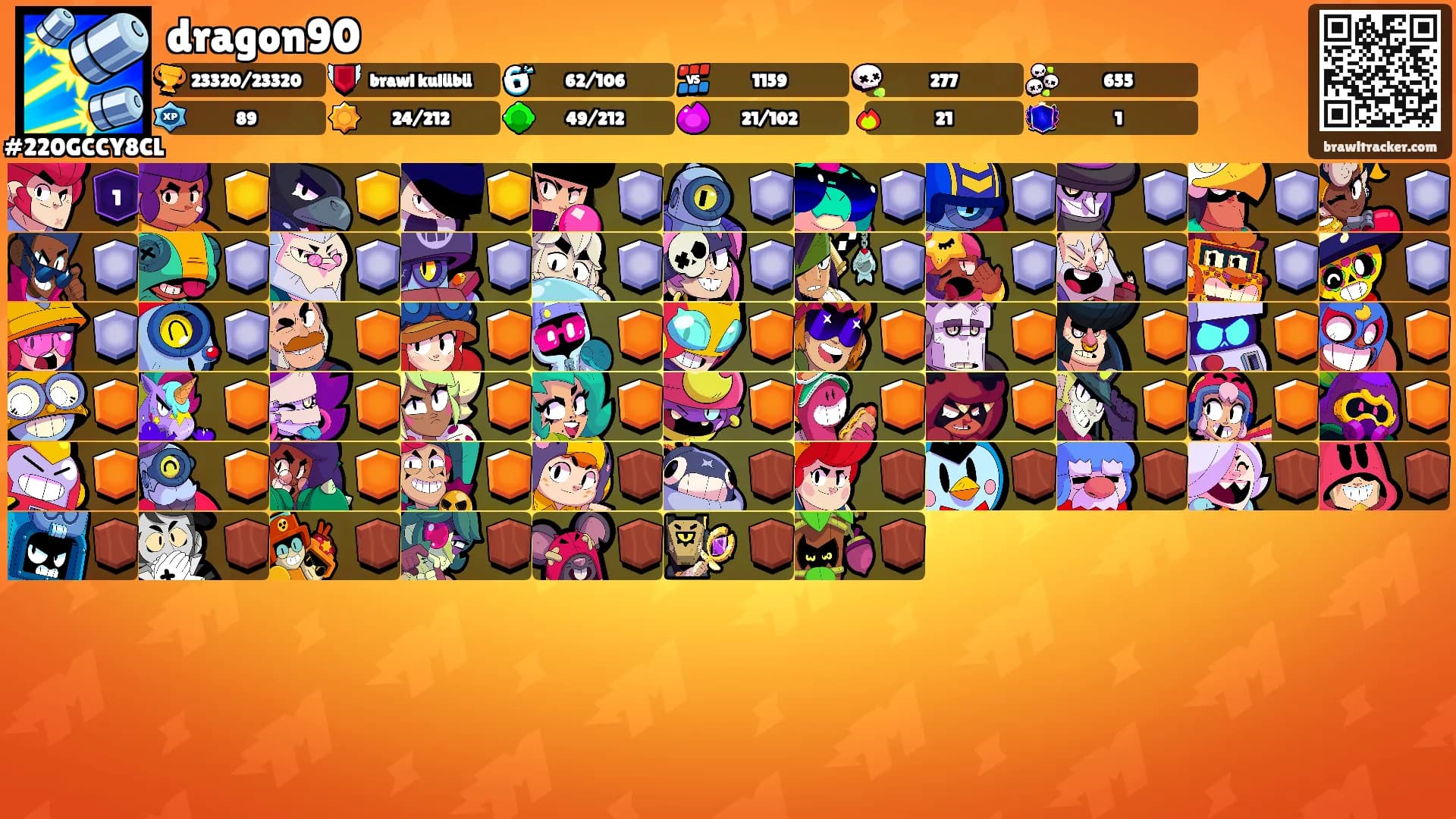 dragon90's Ranks