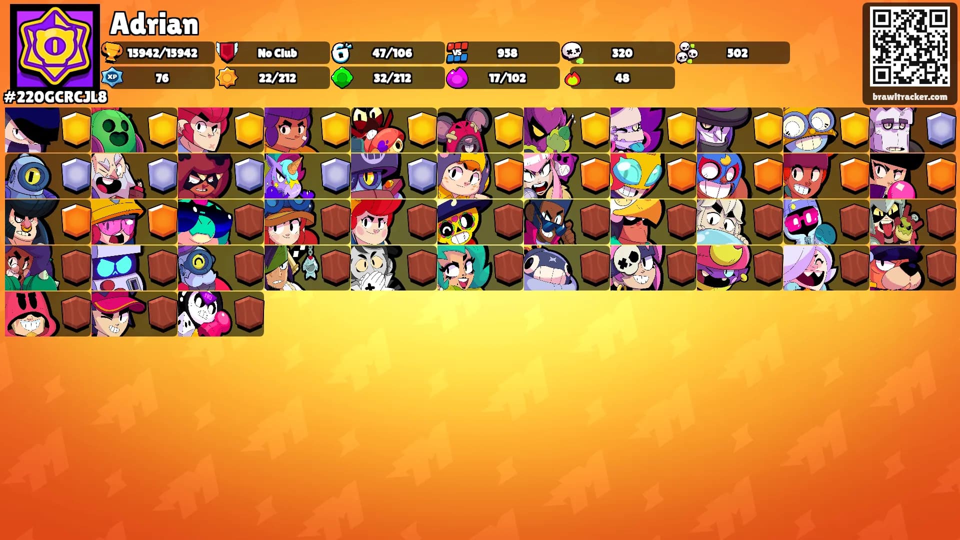 Adrian's Ranks
