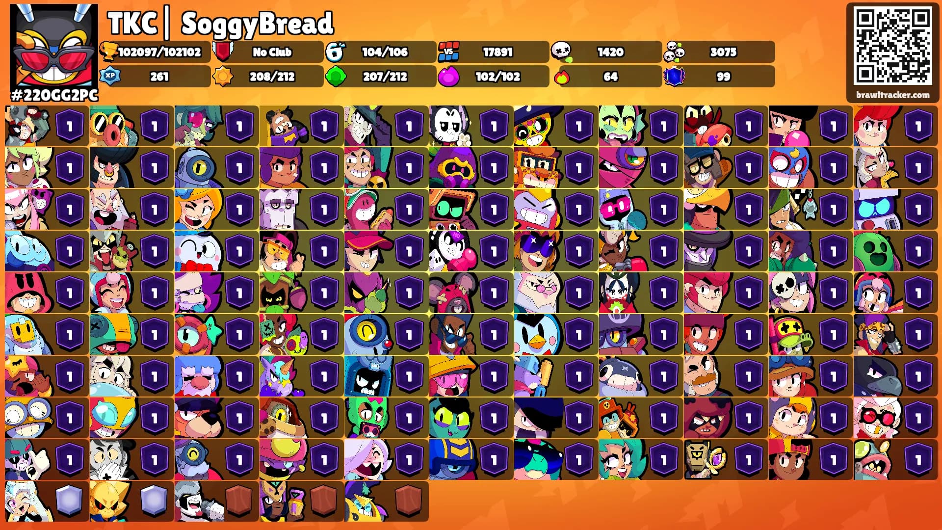 TKC| SoggyBread's Ranks