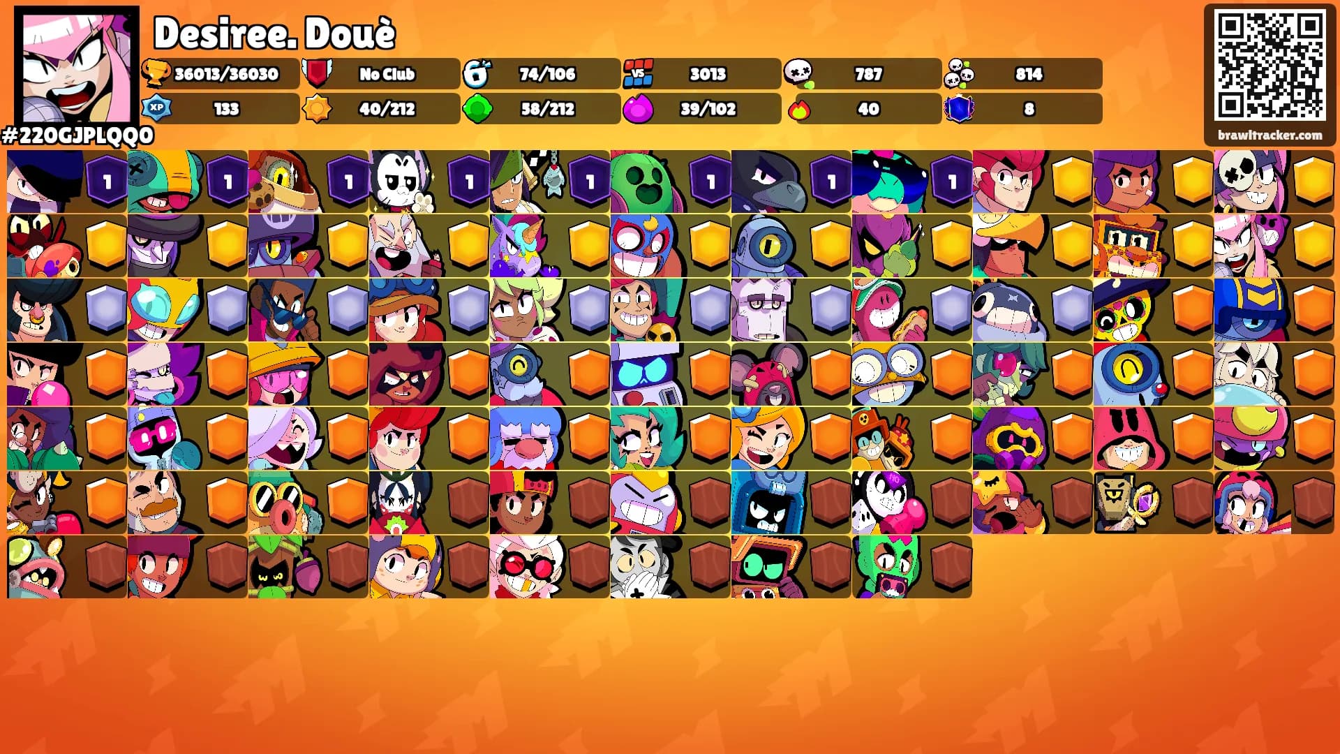 Desiree. Douè's Ranks