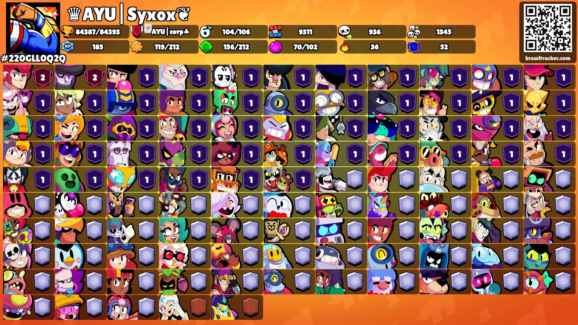 ♛AYU|Syxox❦'s Ranks