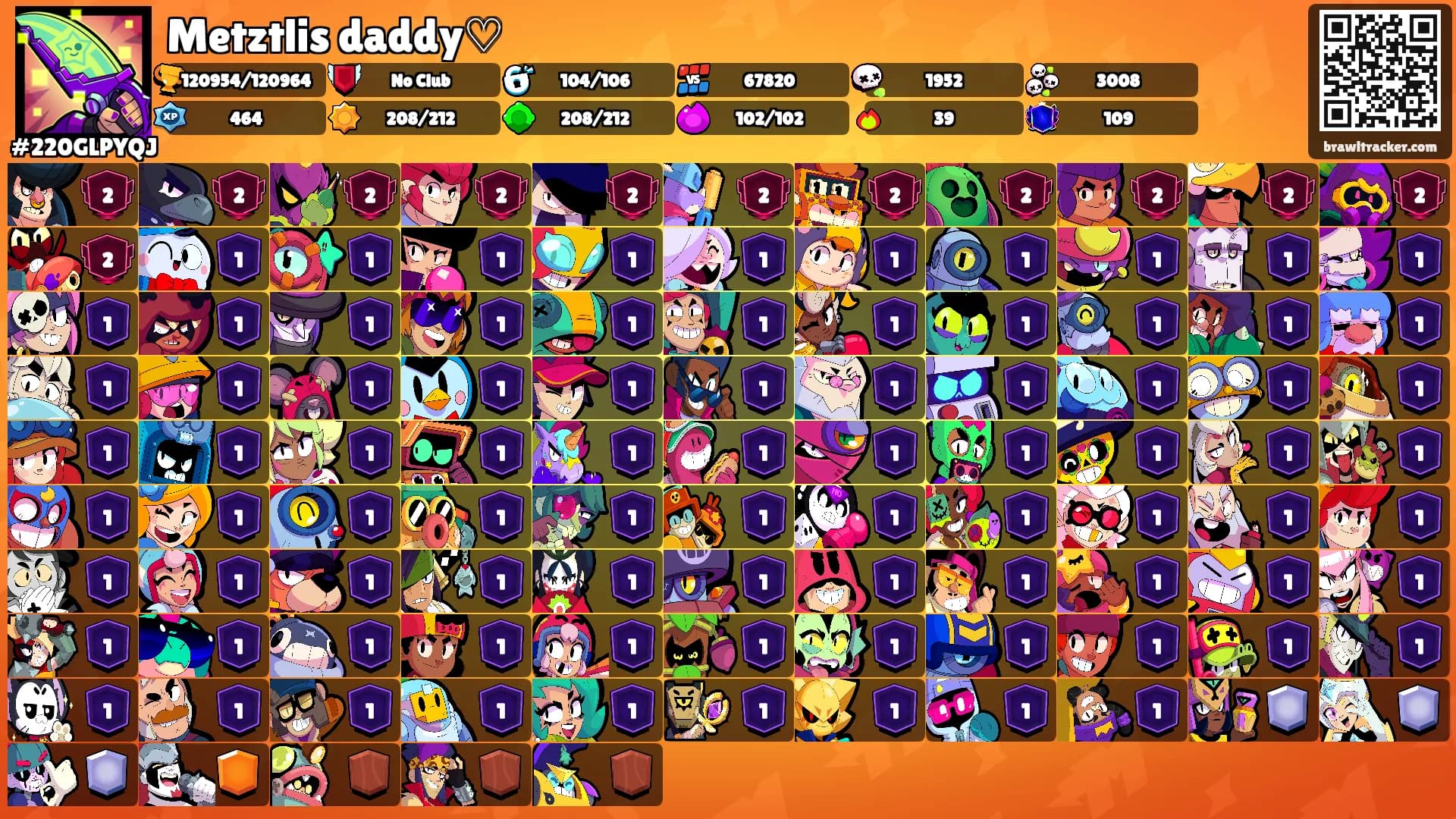 Metztlis daddy♡'s Ranks