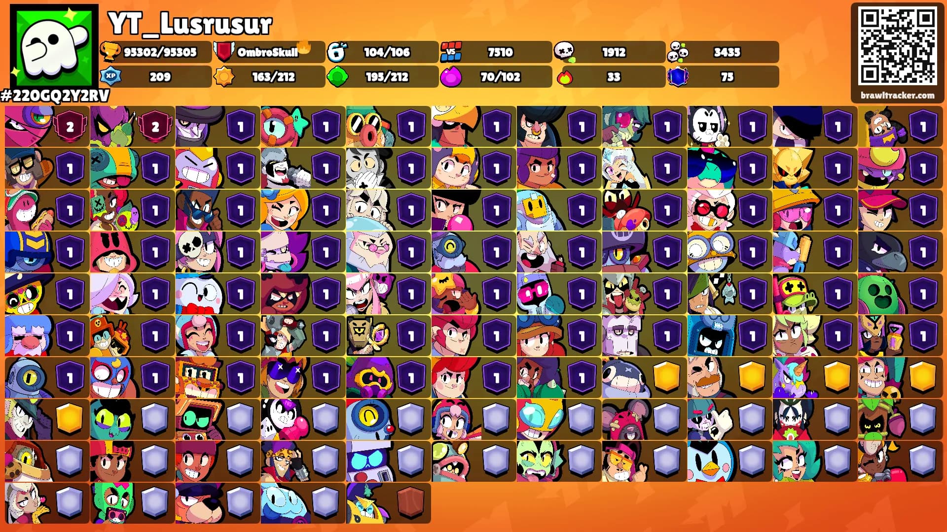 YT_Lusrusur's Ranks