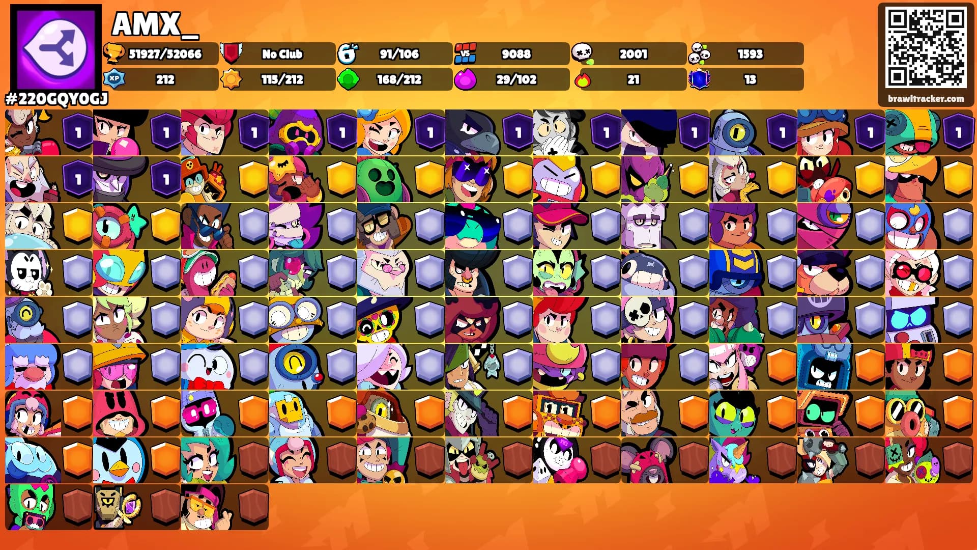 AMX_'s Ranks