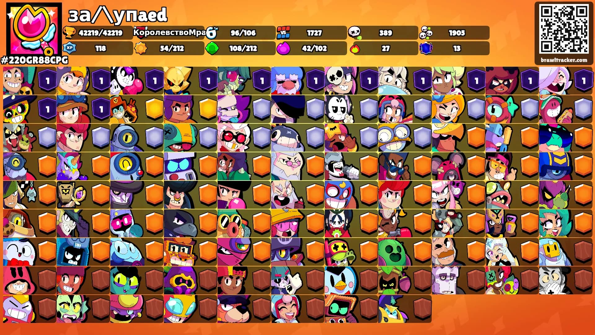 за/\упaed's Ranks