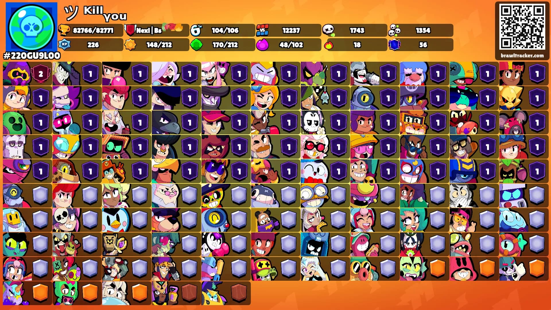 ツ ᴷⁱˡˡᵧₒᵤ's Ranks