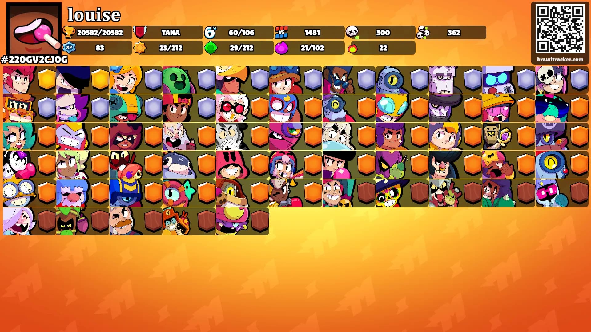 𝐥𝐨𝐮𝐢𝐬𝐞's Ranks