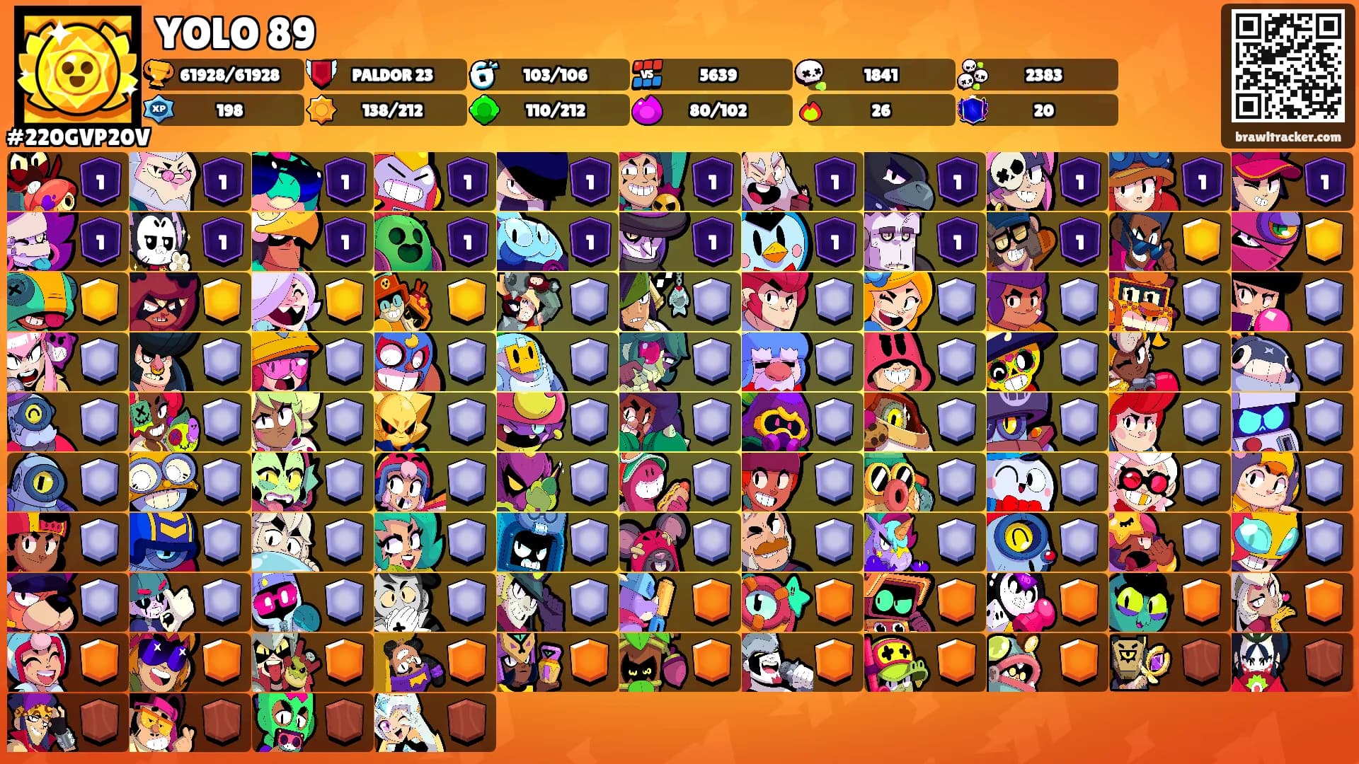 YOLO 89's Ranks