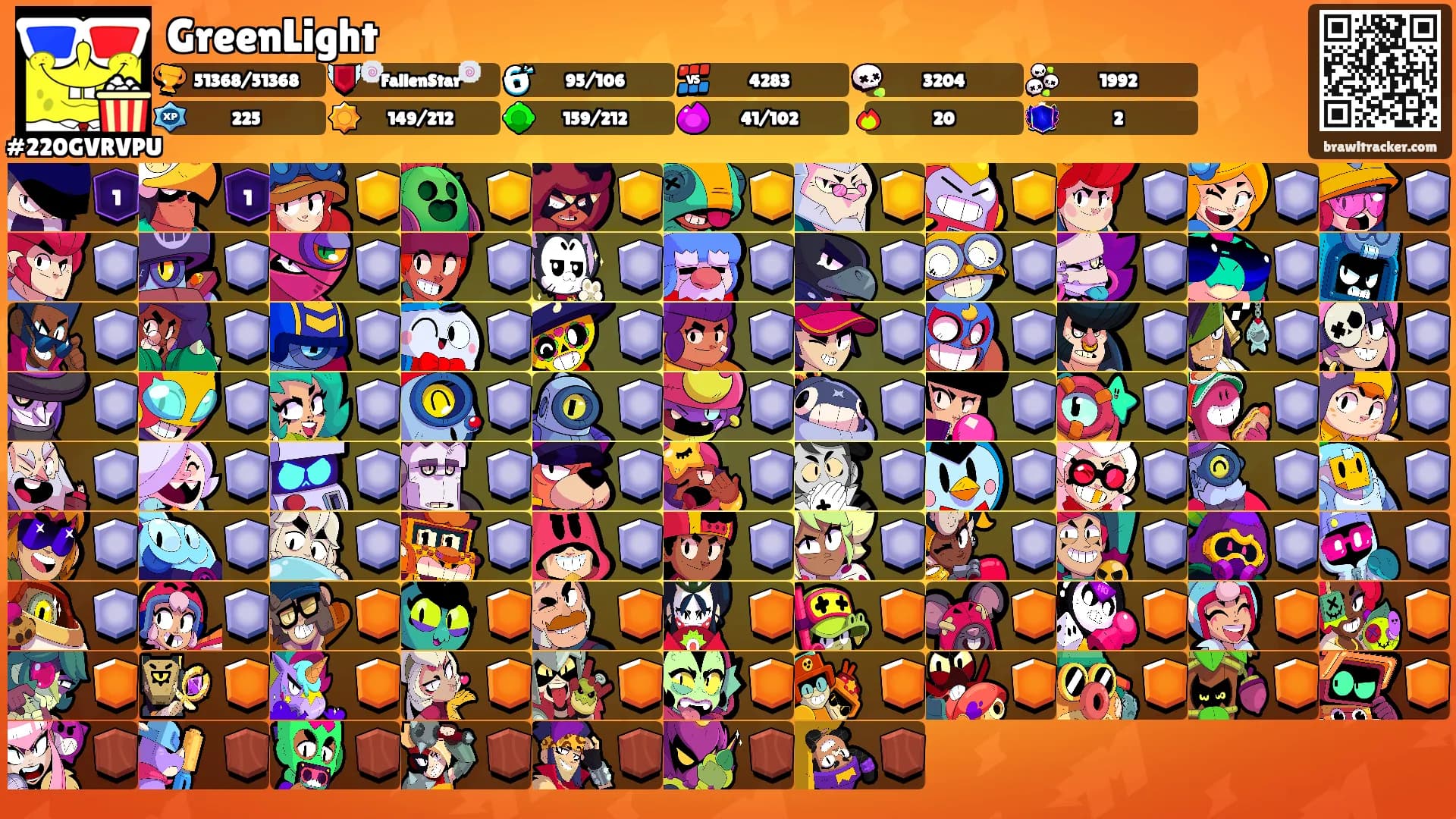 GreenLight's Ranks