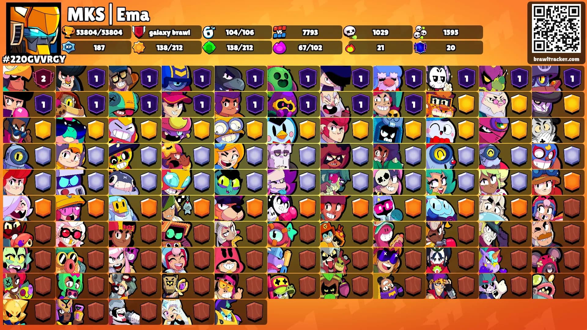 MKS|Ema's Ranks