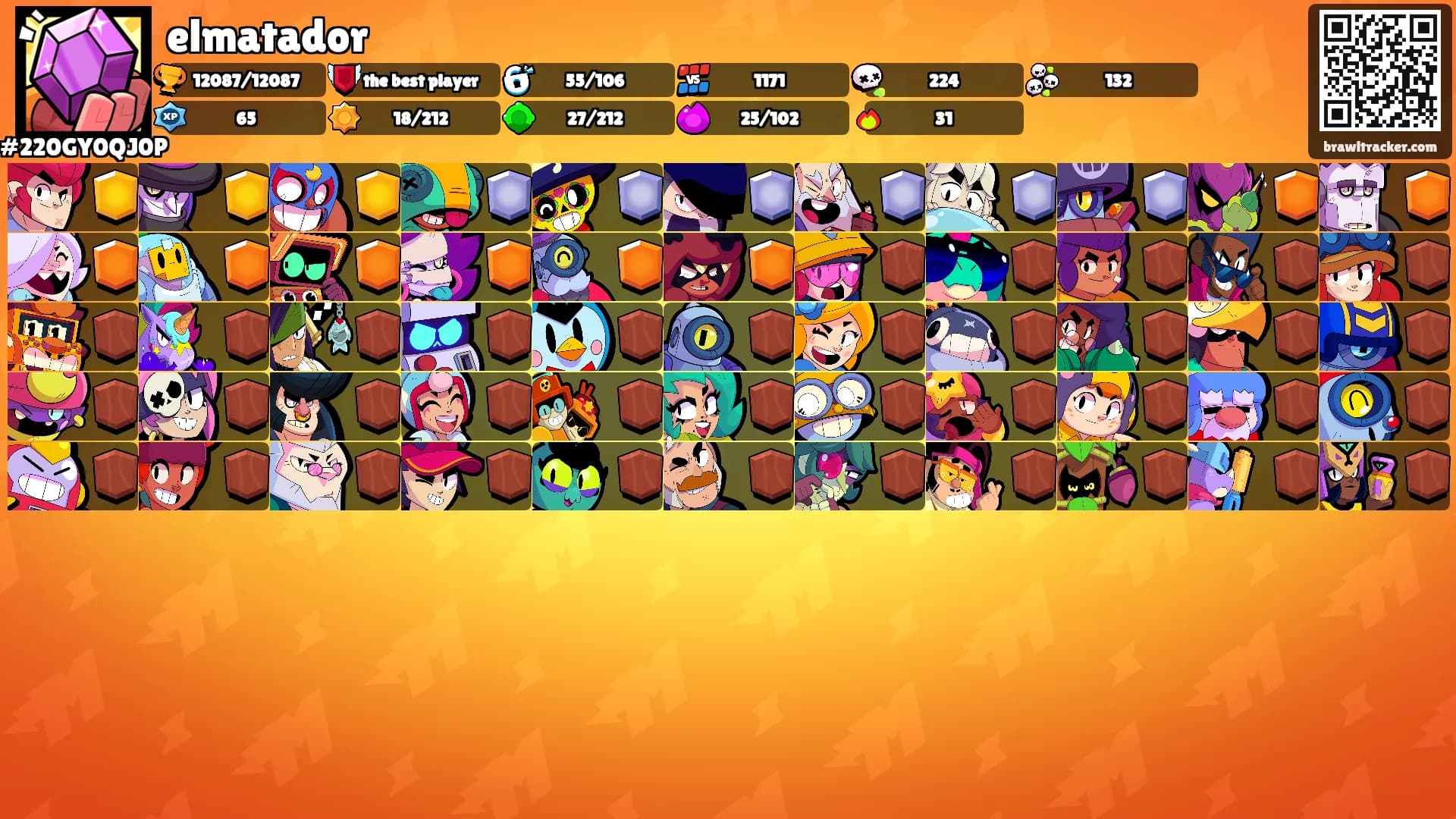 elmatador's Ranks
