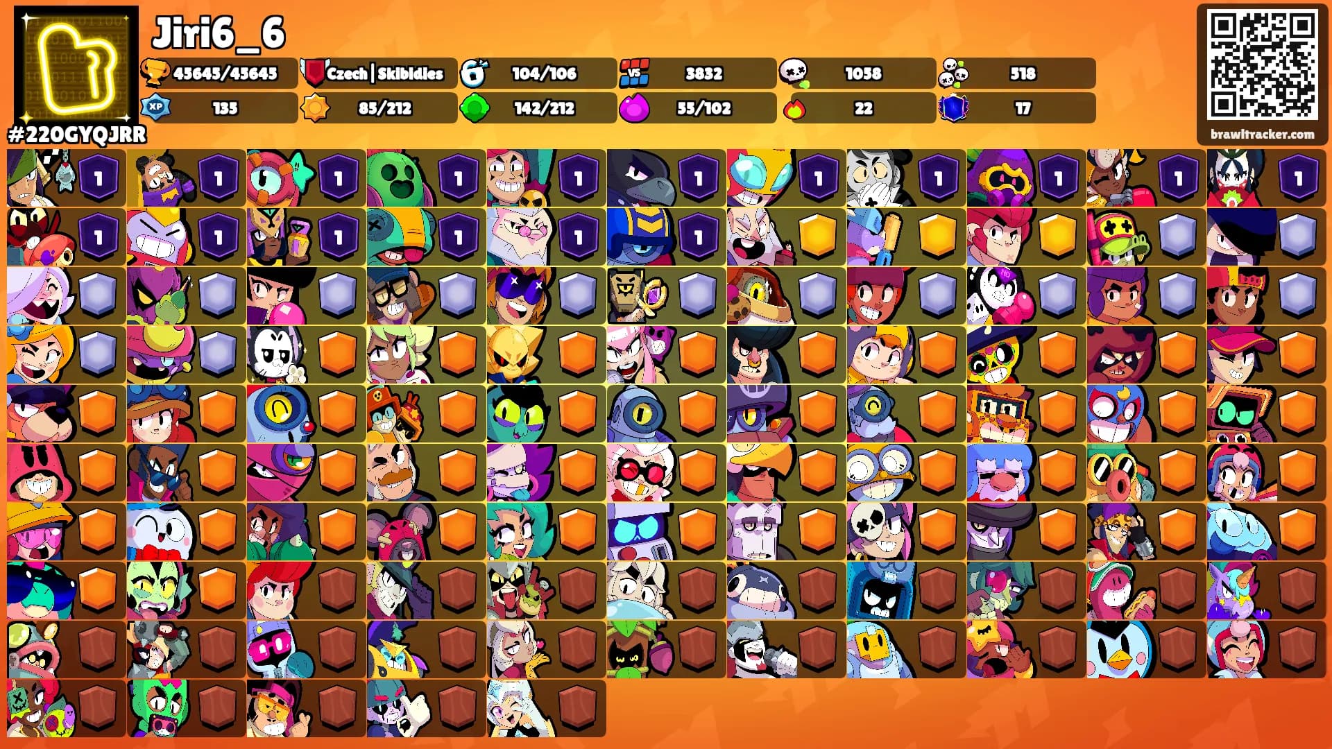 Jiri6_6's Ranks