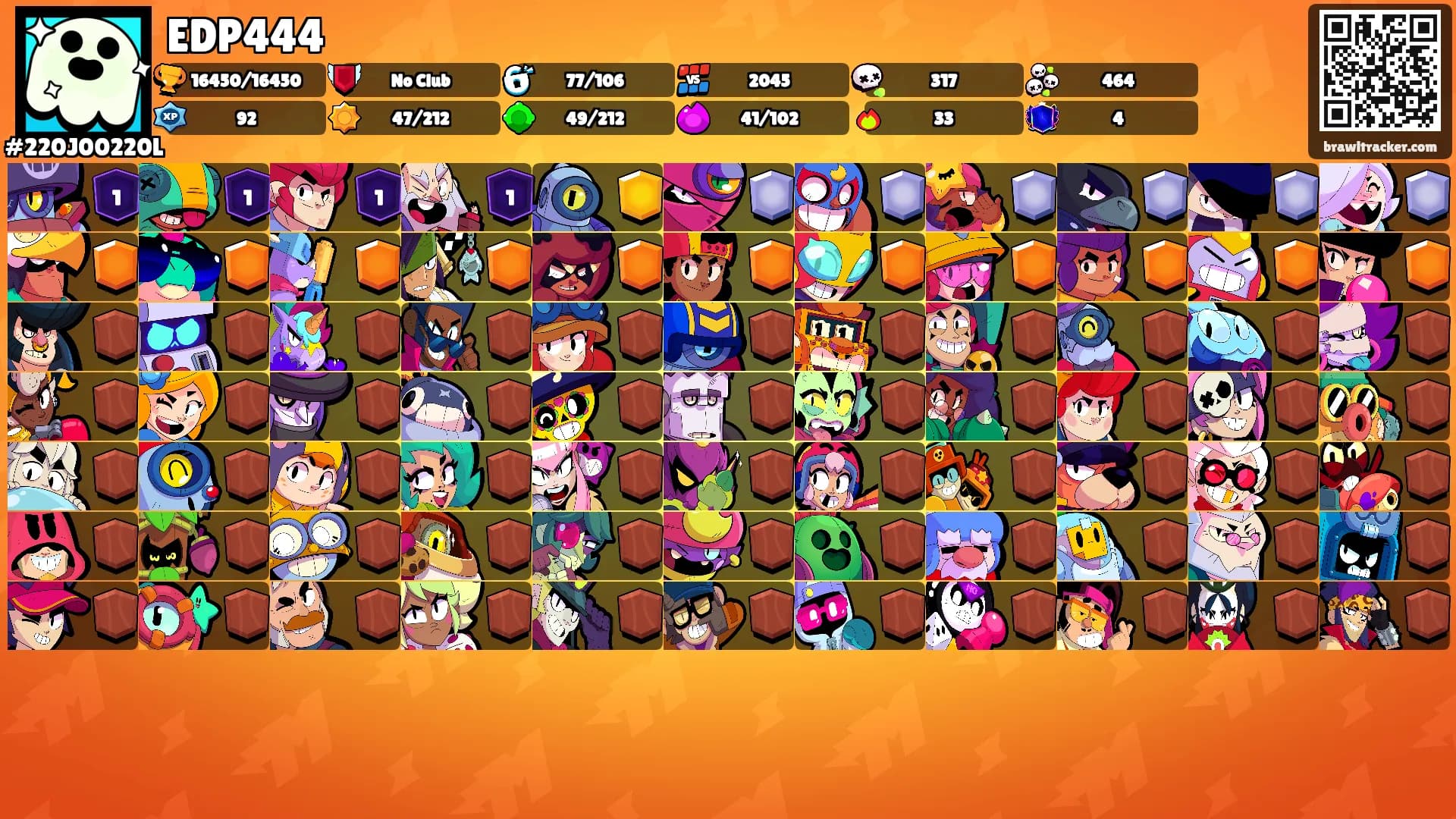 EDP444's Ranks