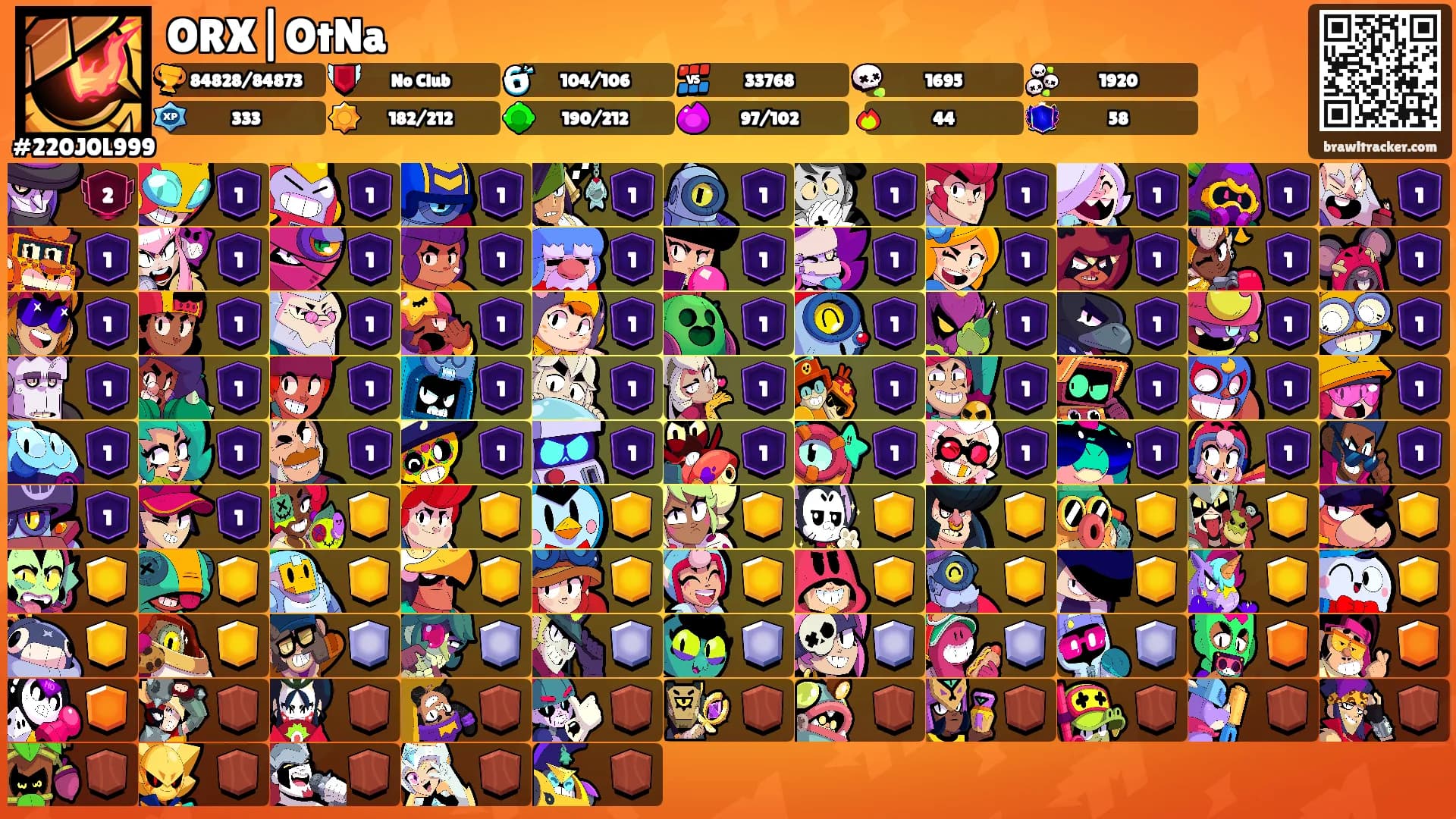 ORX|OtNa's Ranks