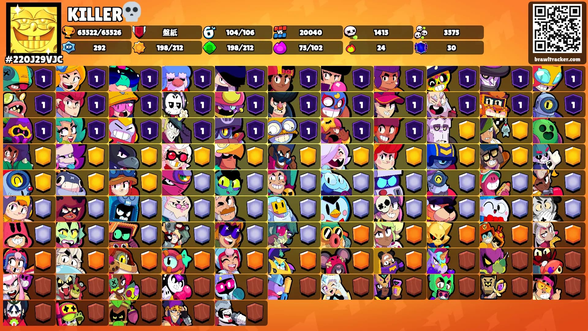 KILLER💀's Ranks