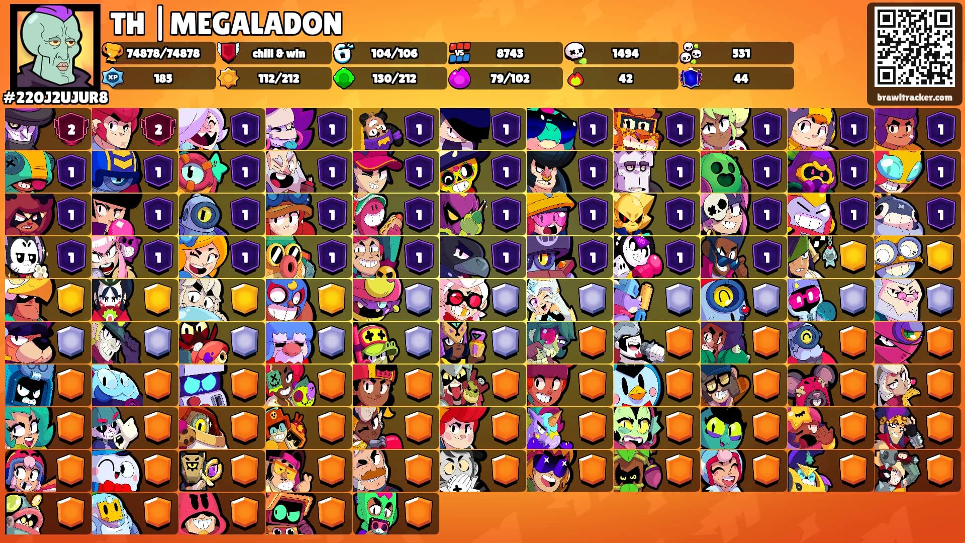 TH |MEGALADON's Ranks