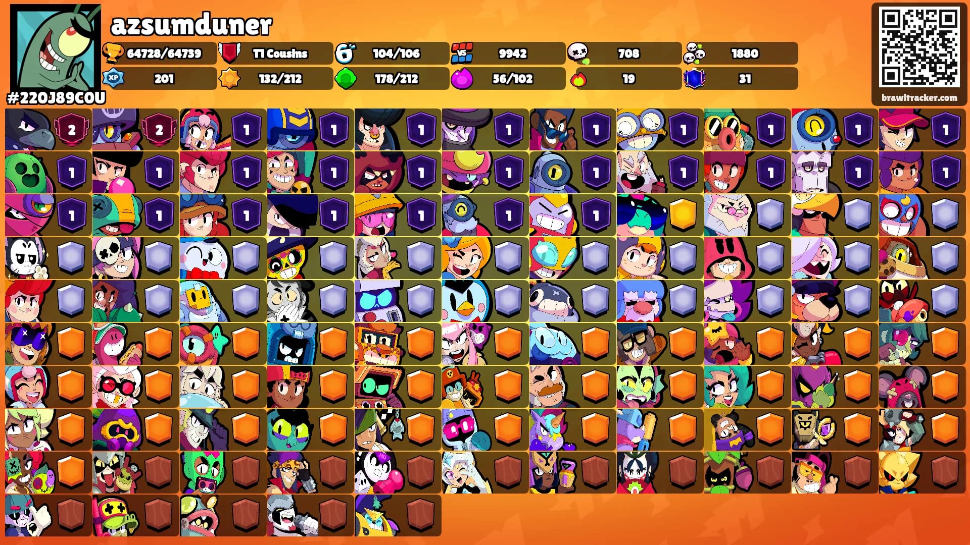 azsumduner's Ranks