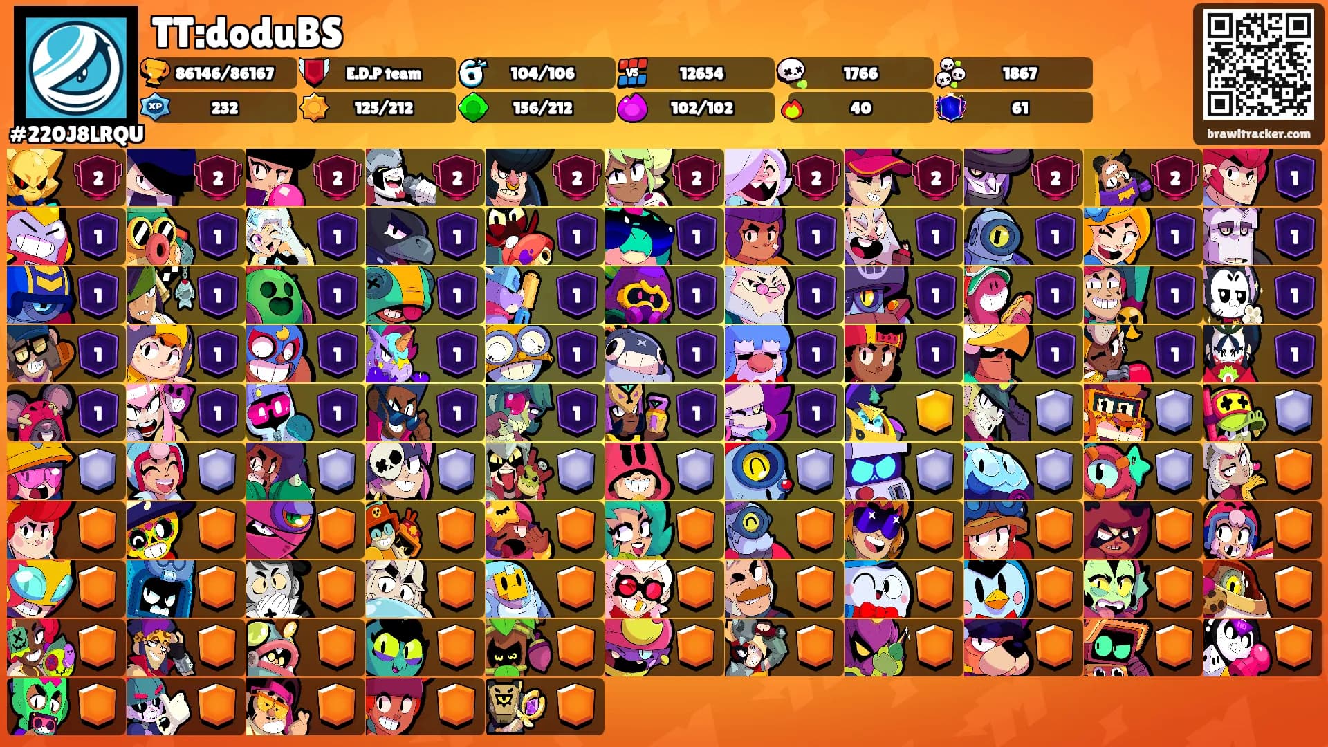 TT:doduBS's Ranks