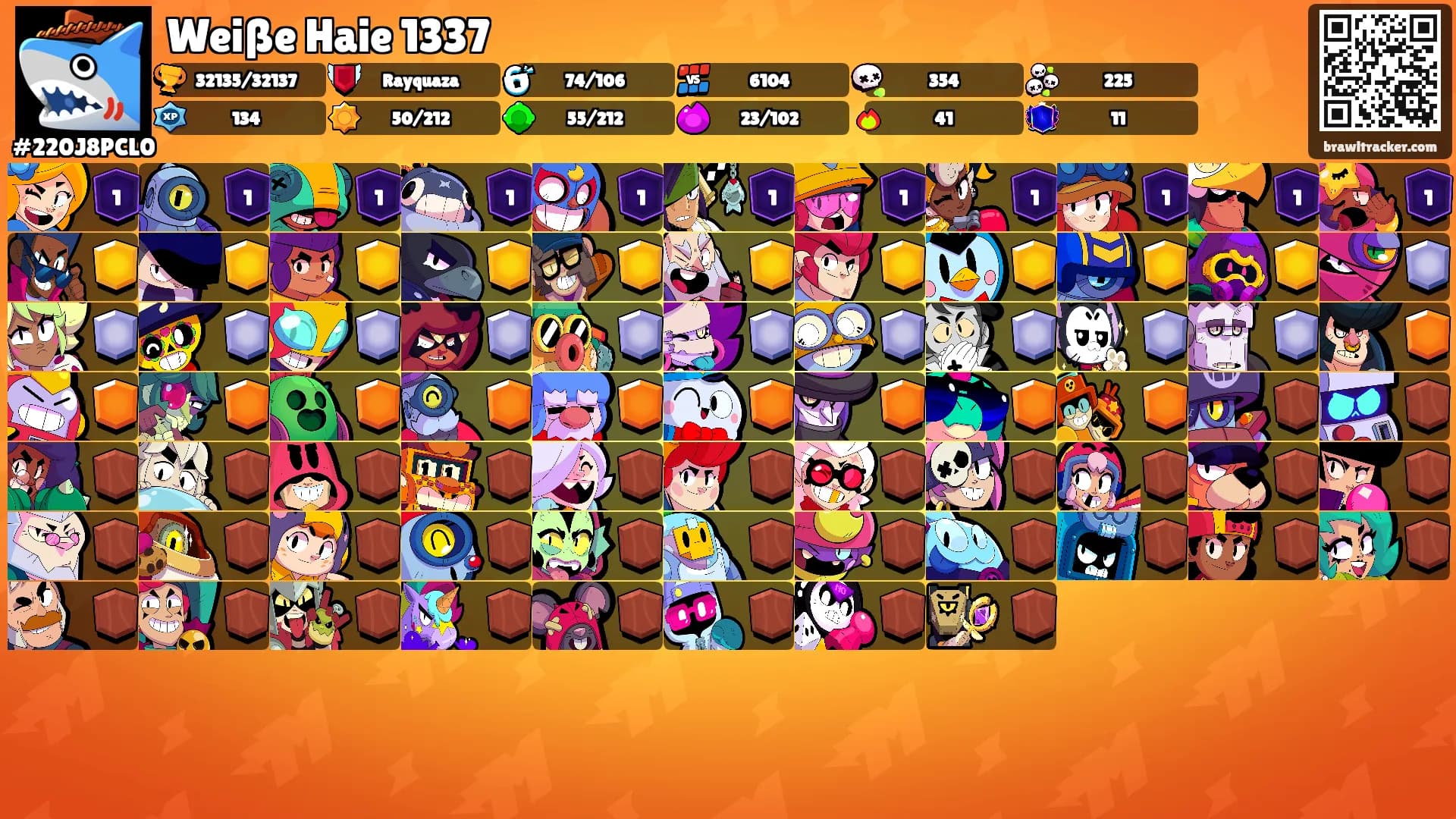 Weiße Haie 1337's Ranks