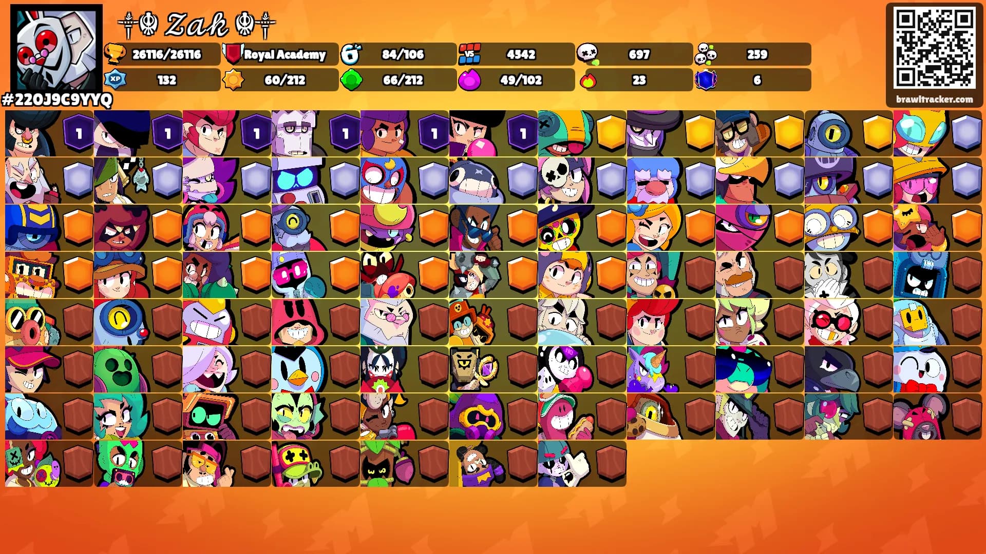 ꧁༒☬ 𝒵𝒶𝓀 ☬༒꧂'s Ranks