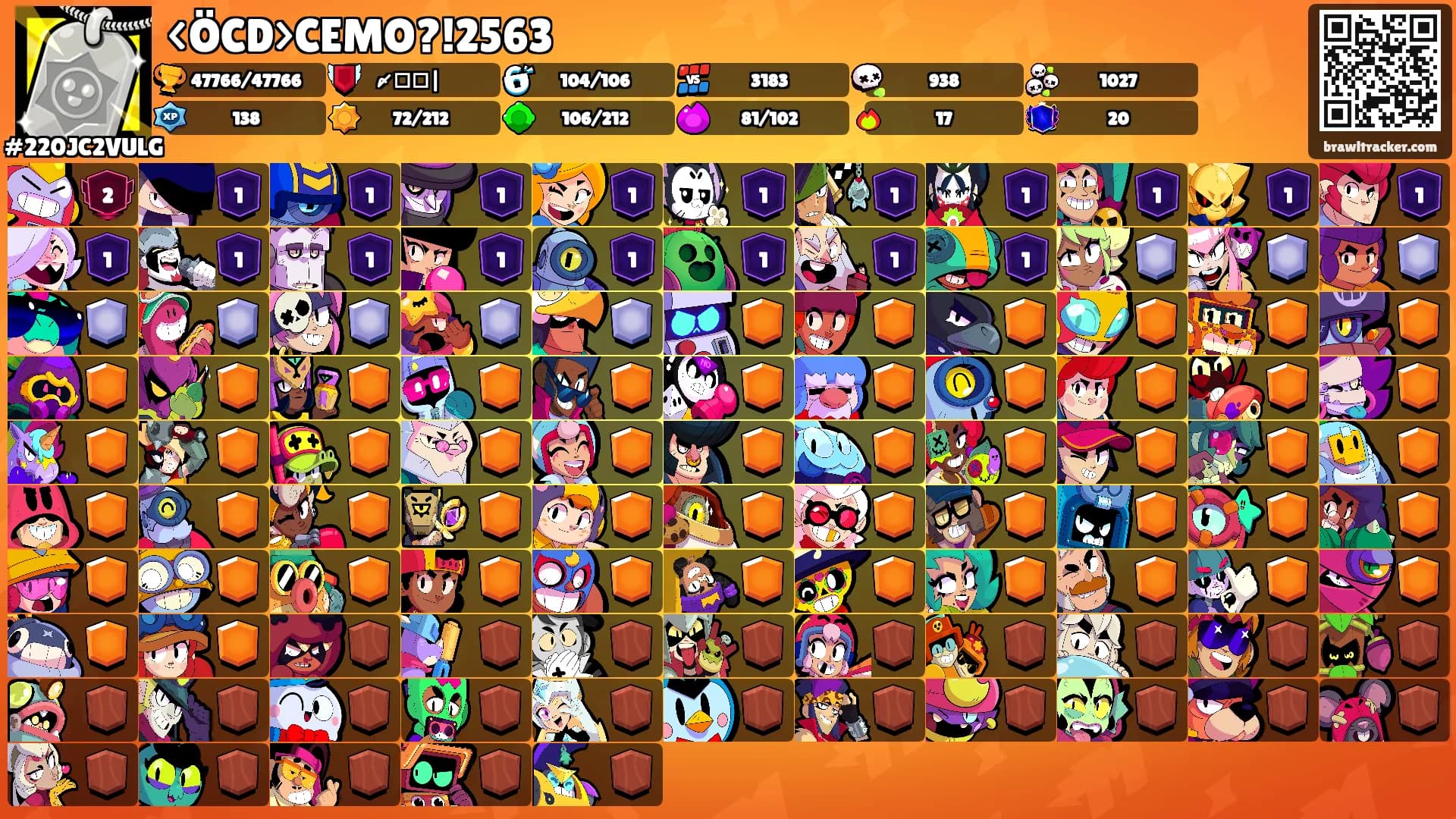 <ÖCD>CEMO?!2563's Ranks