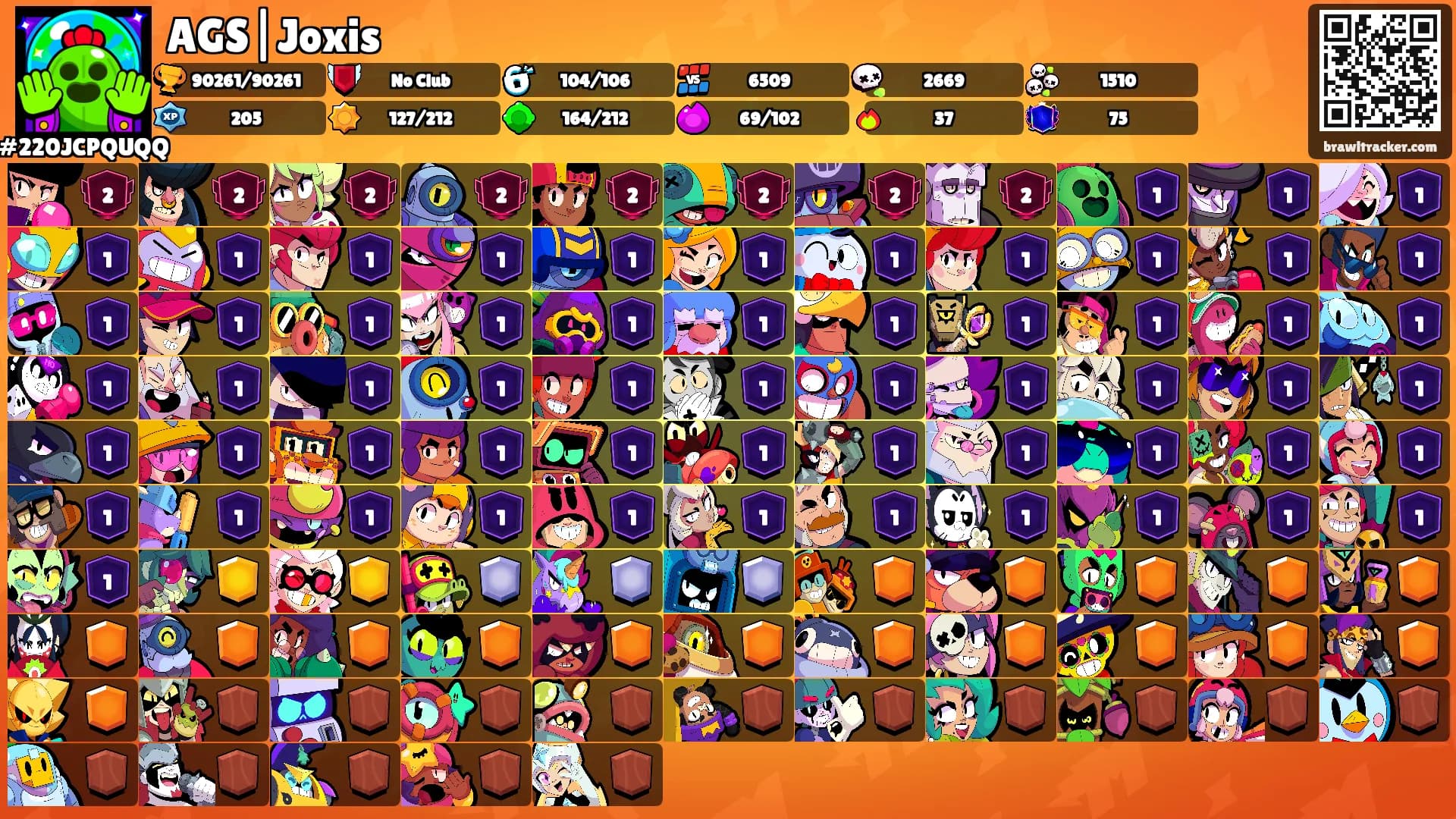 AGS|Joxis's Ranks
