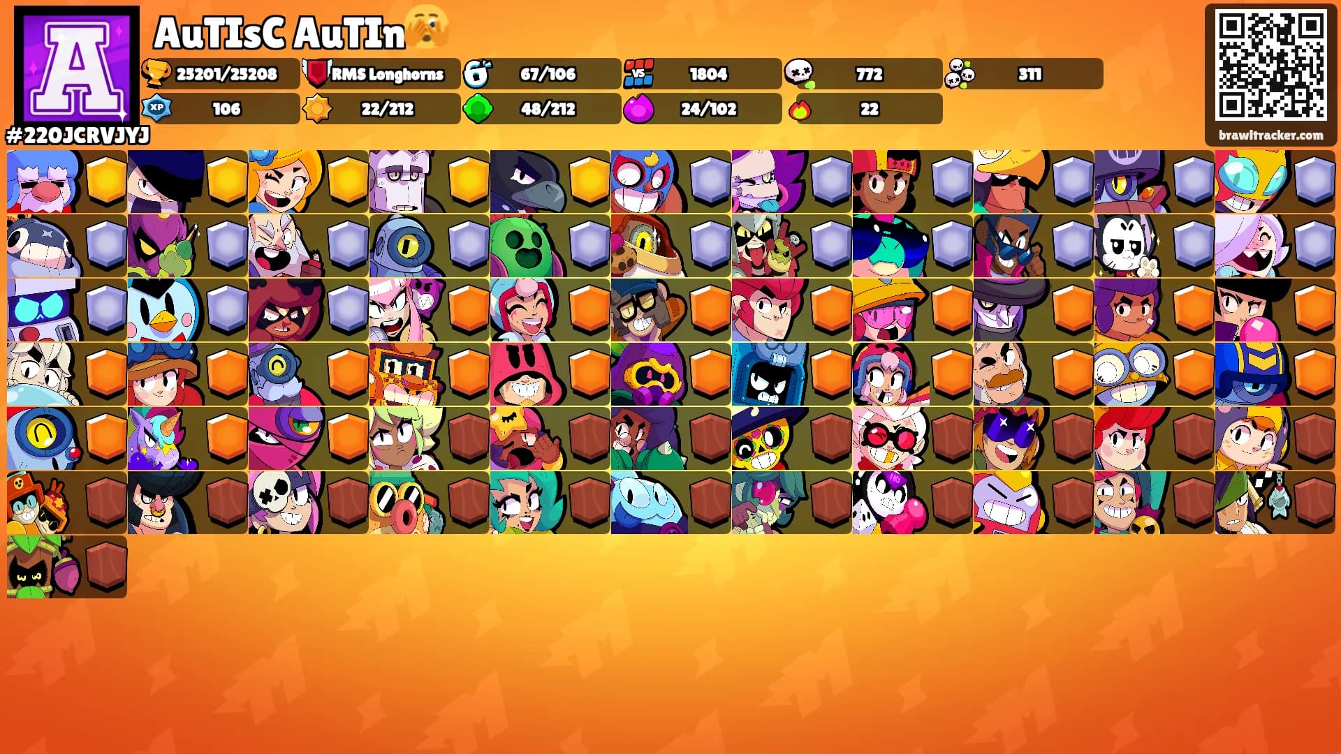 AuTIsC AuTIn🫣's Ranks