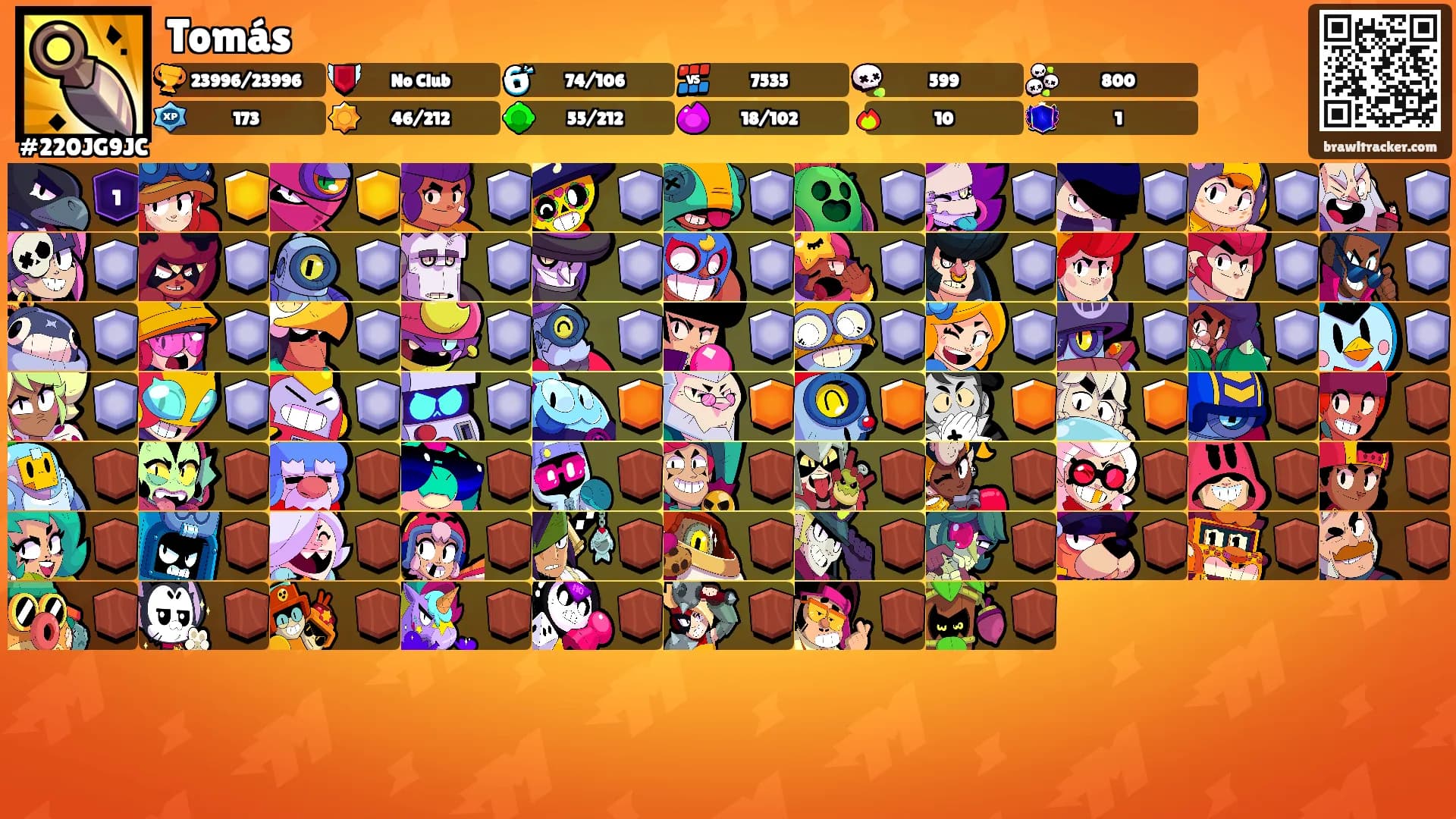 Tomás's Ranks