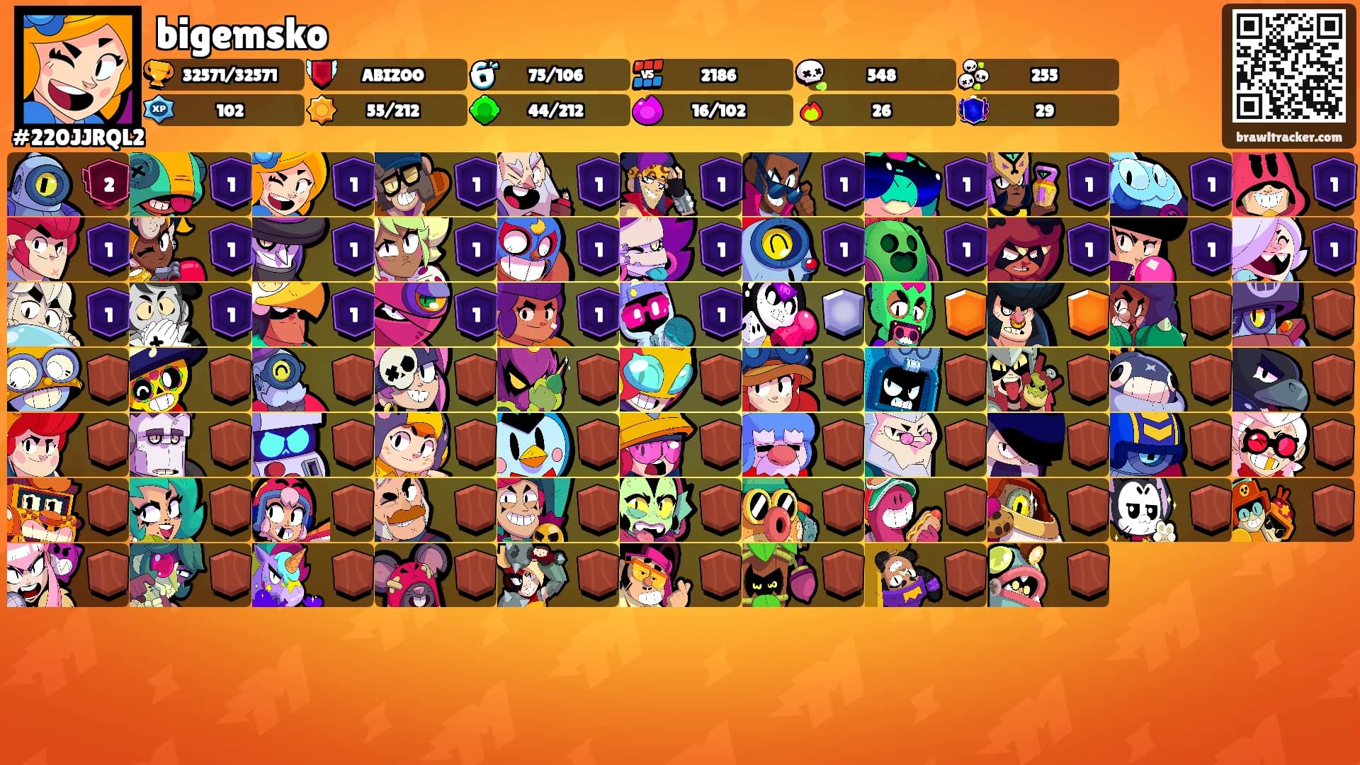 bigemsko's Ranks