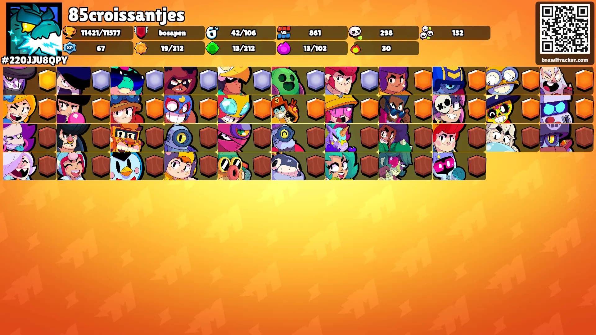85croissantjes's Ranks