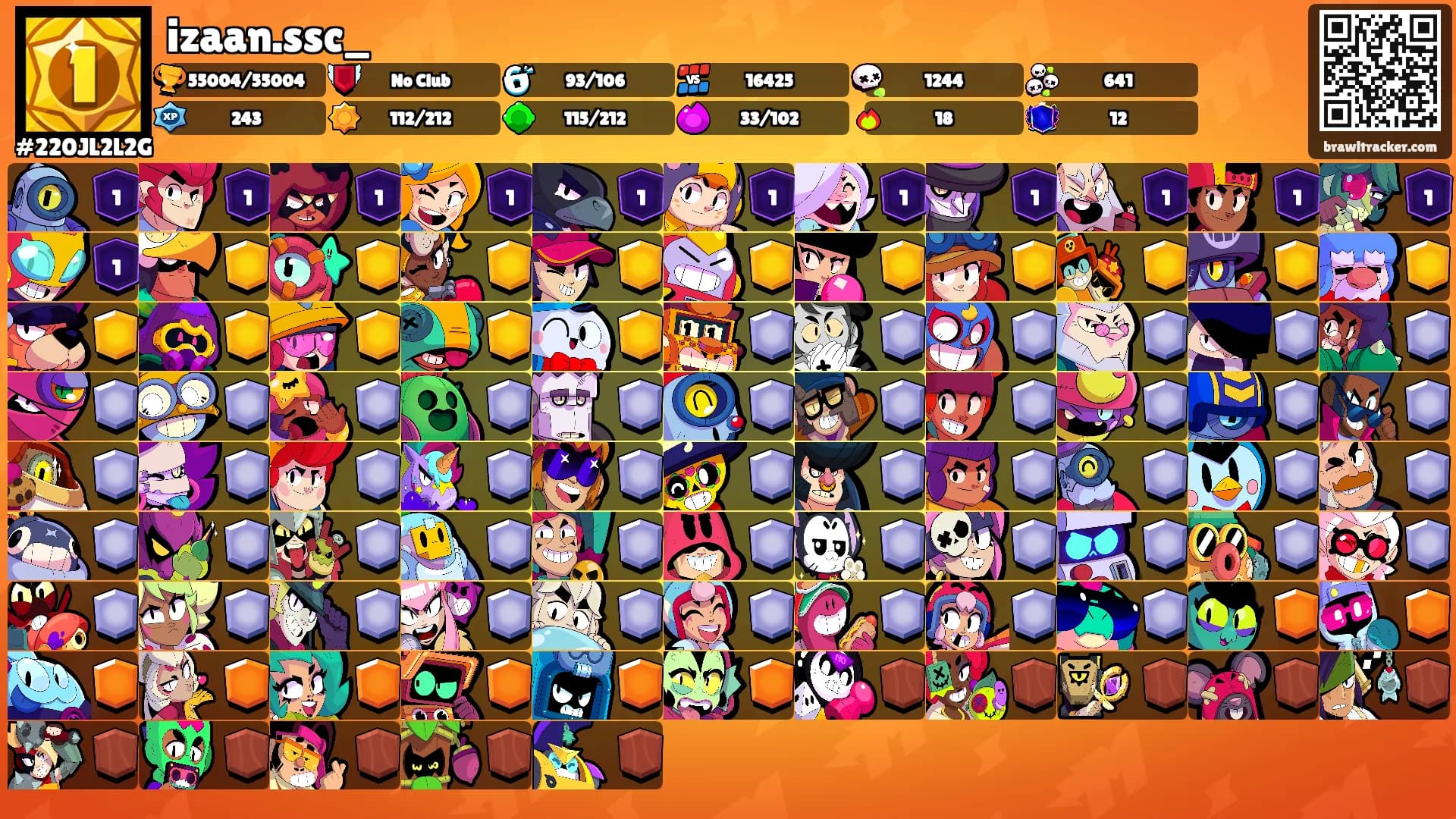 izaan.ssc_'s Ranks