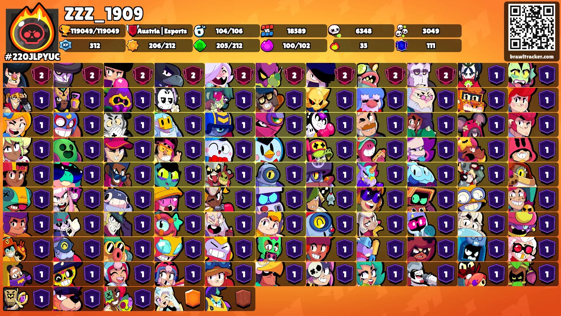ZZZ_1909's Ranks