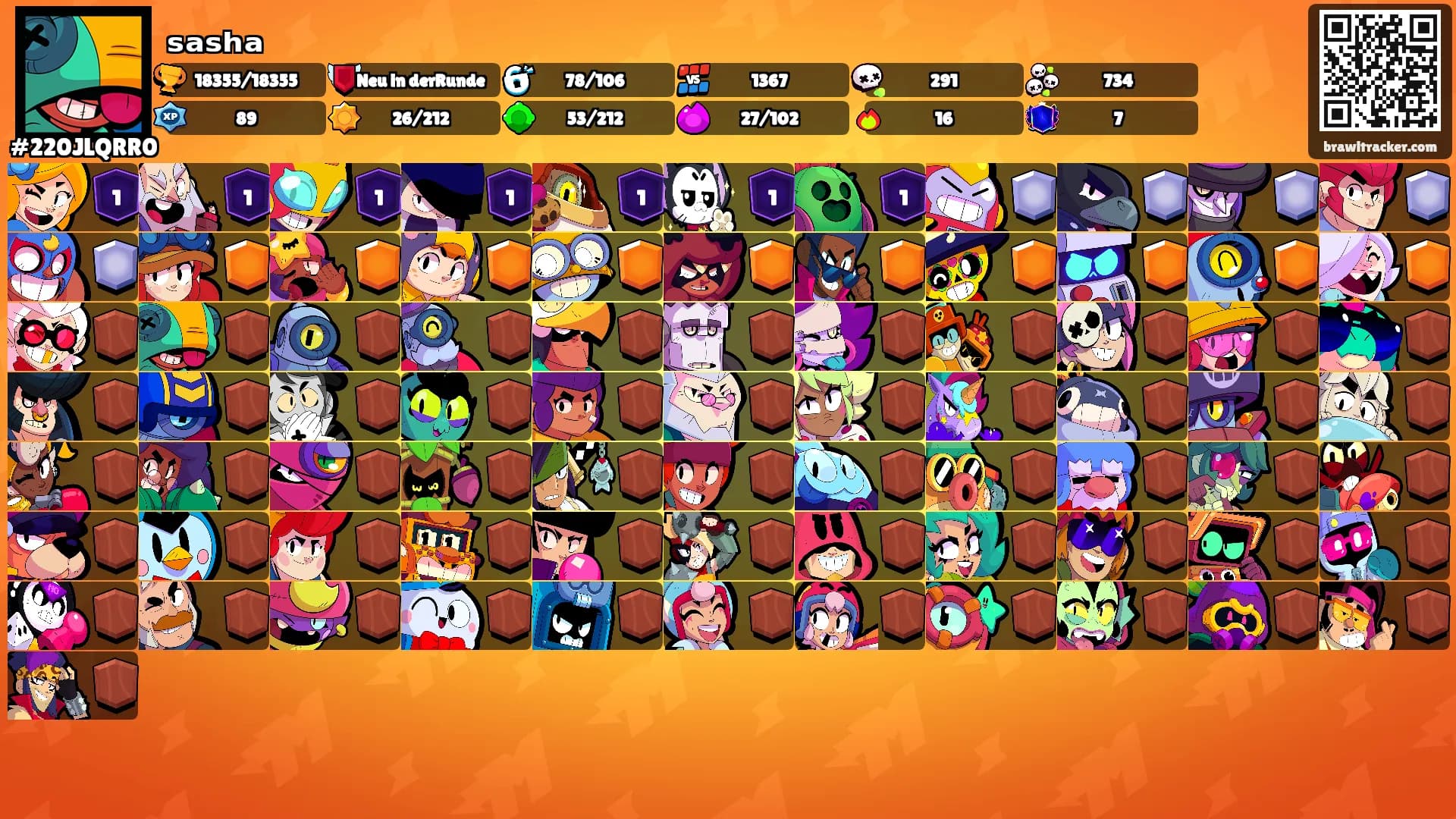 ₛₐₛₕₐ's Ranks