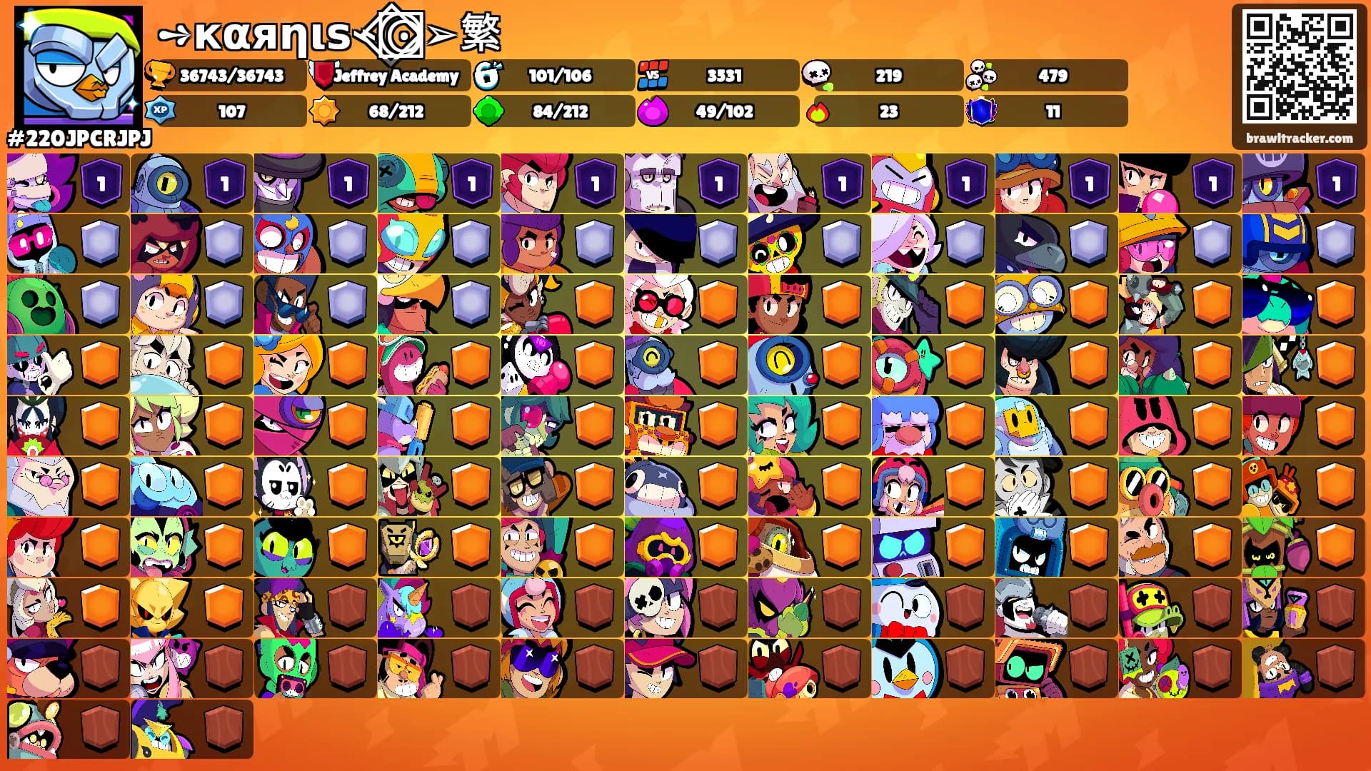 ➺кαяηιѕ⌁ ⨀⃝⃟⃞➢繁's Ranks