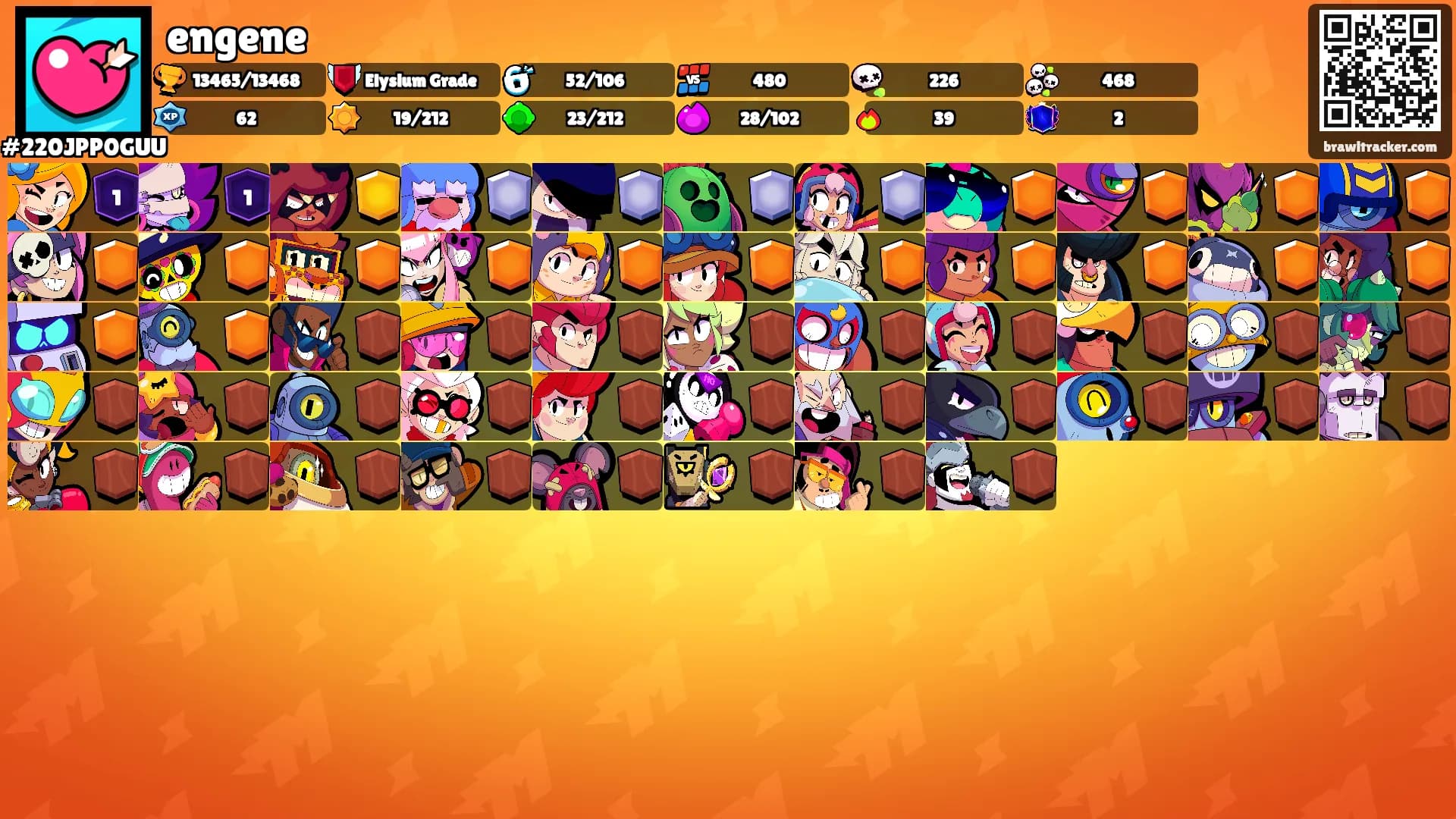 engene's Ranks