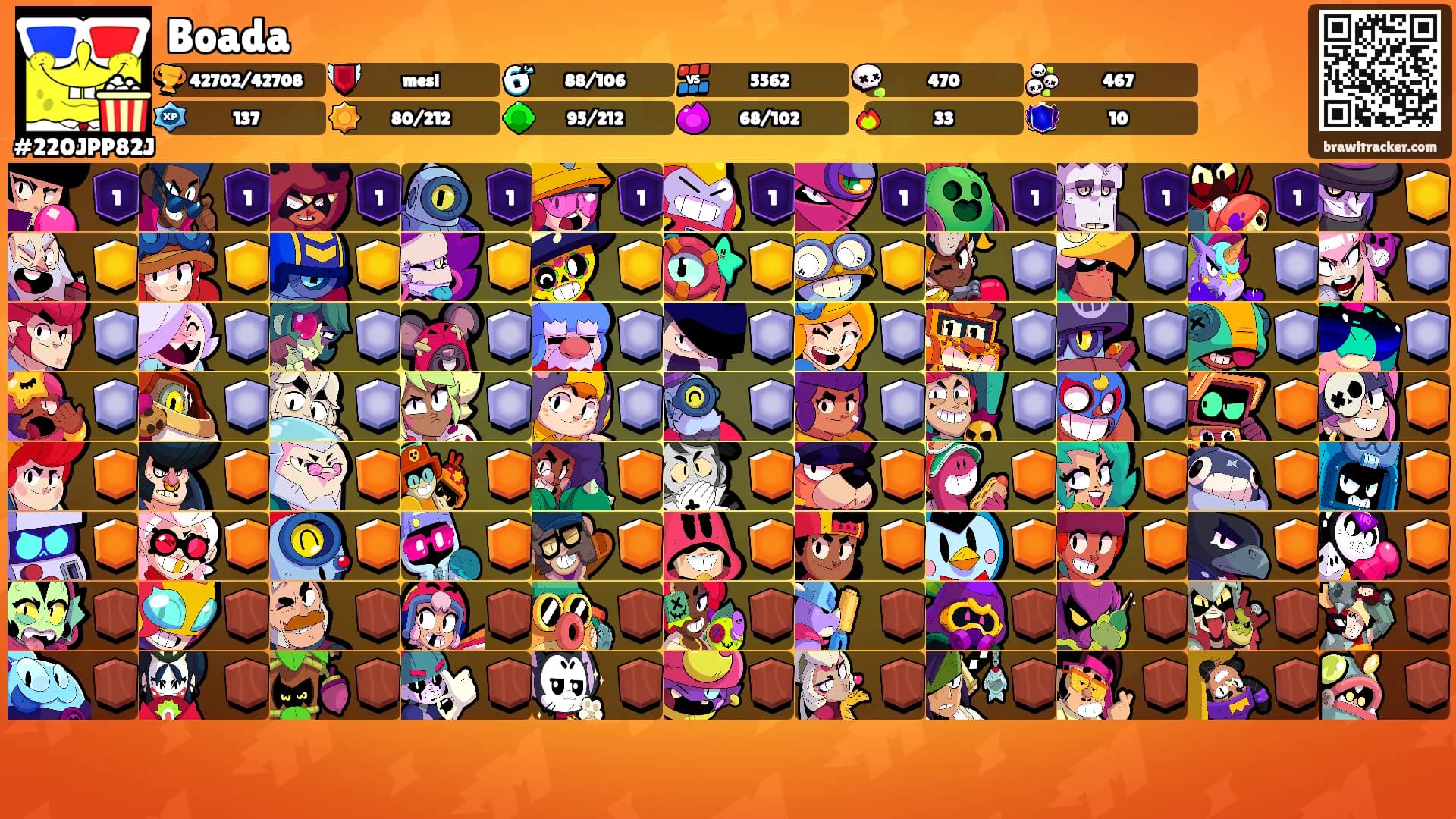 Boada's Ranks