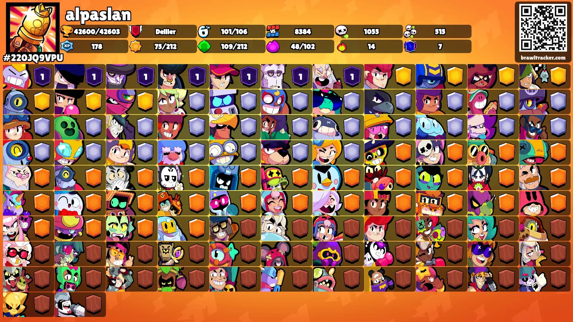 alpaslan's Ranks